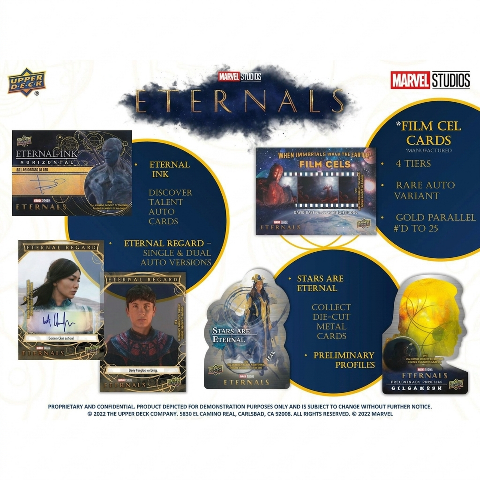 2023 Upper Deck Marvel Studios Eternals Hobby 12-Box Case (Ships Sealed Only)