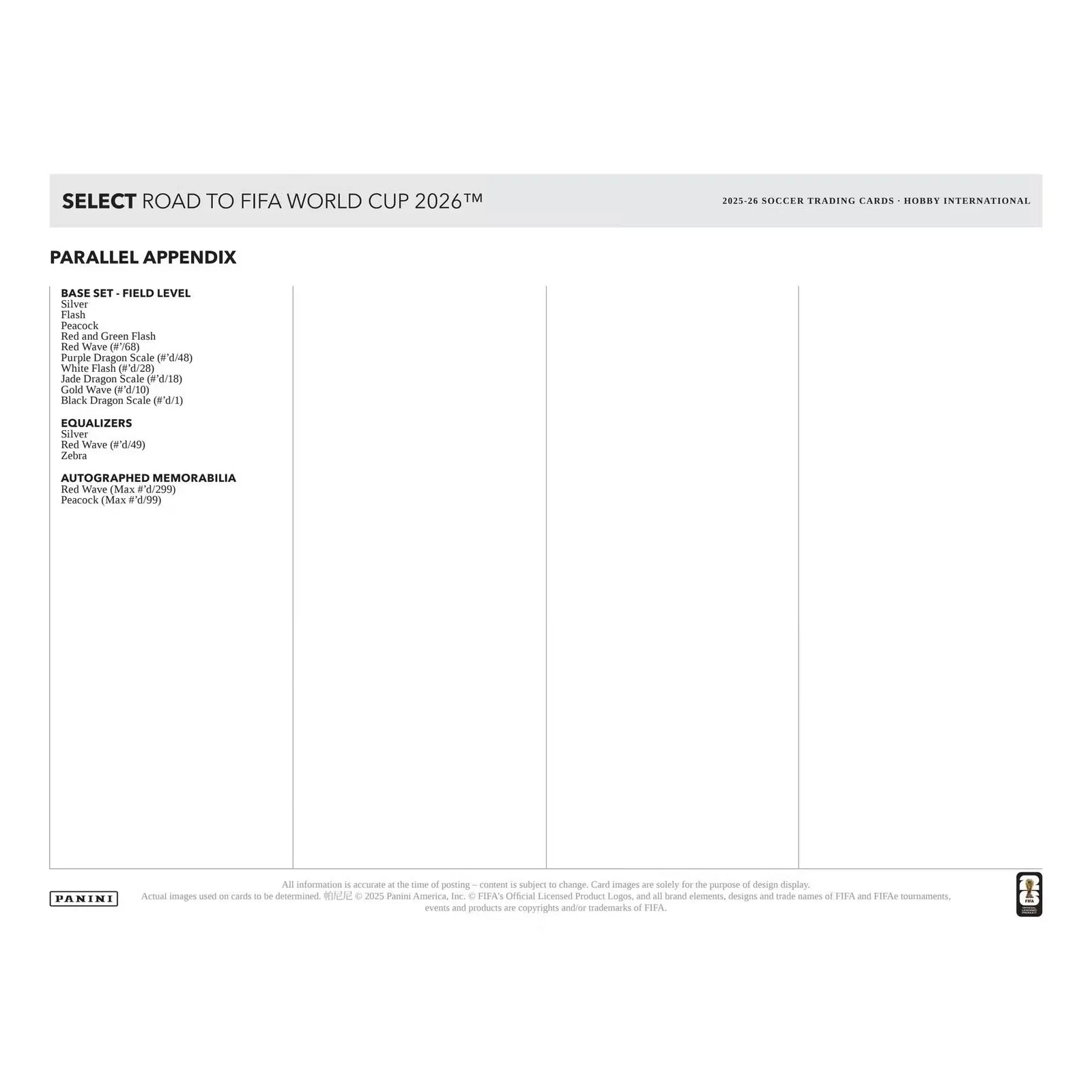 2025-26 Panini Select Road to FIFA World Cup Soccer | Hobby International 12-Box Case (Ships Sealed Only)
