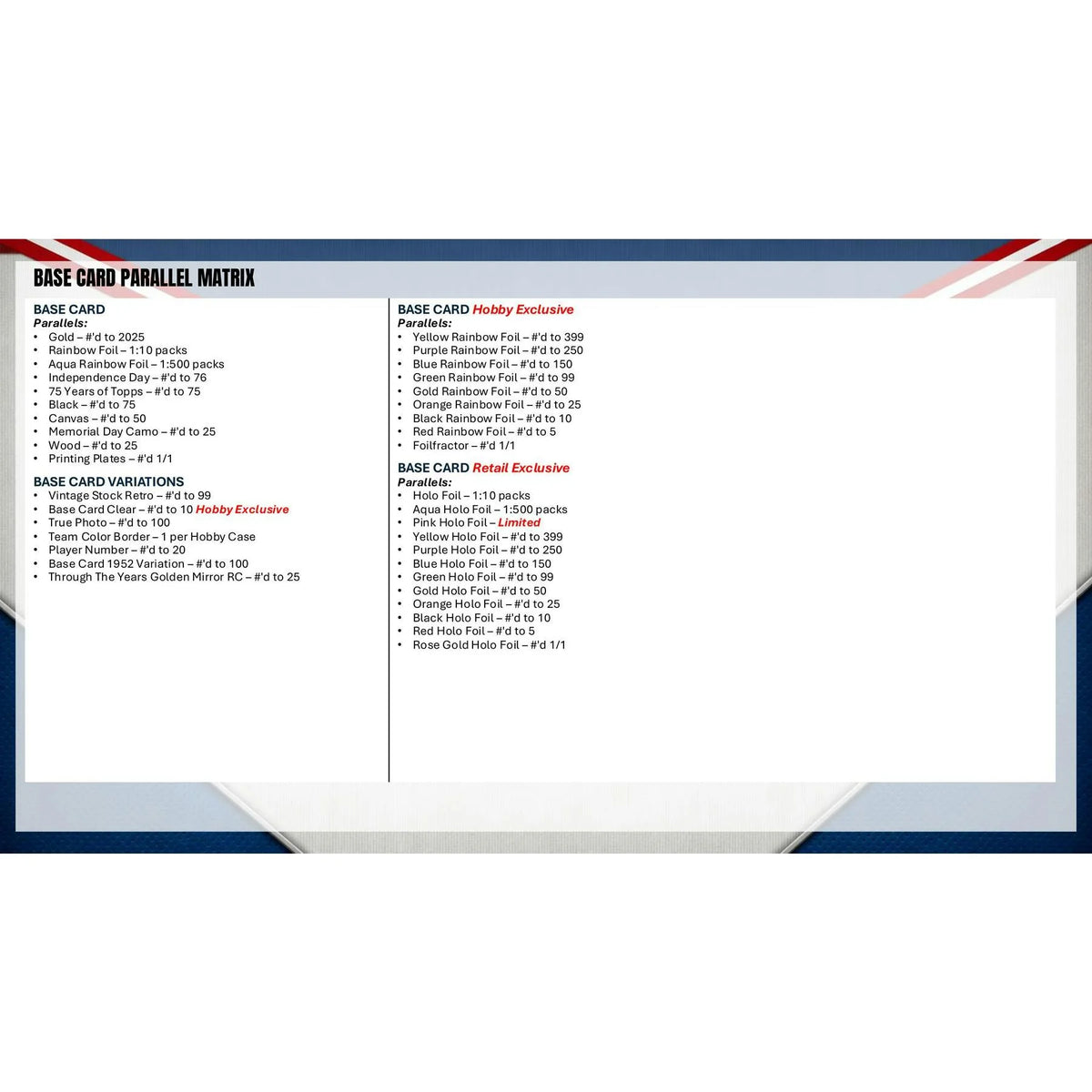 2026 Topps Series 2 Baseball Hobby Box | Slightly Damaged (Ships Sealed Only)