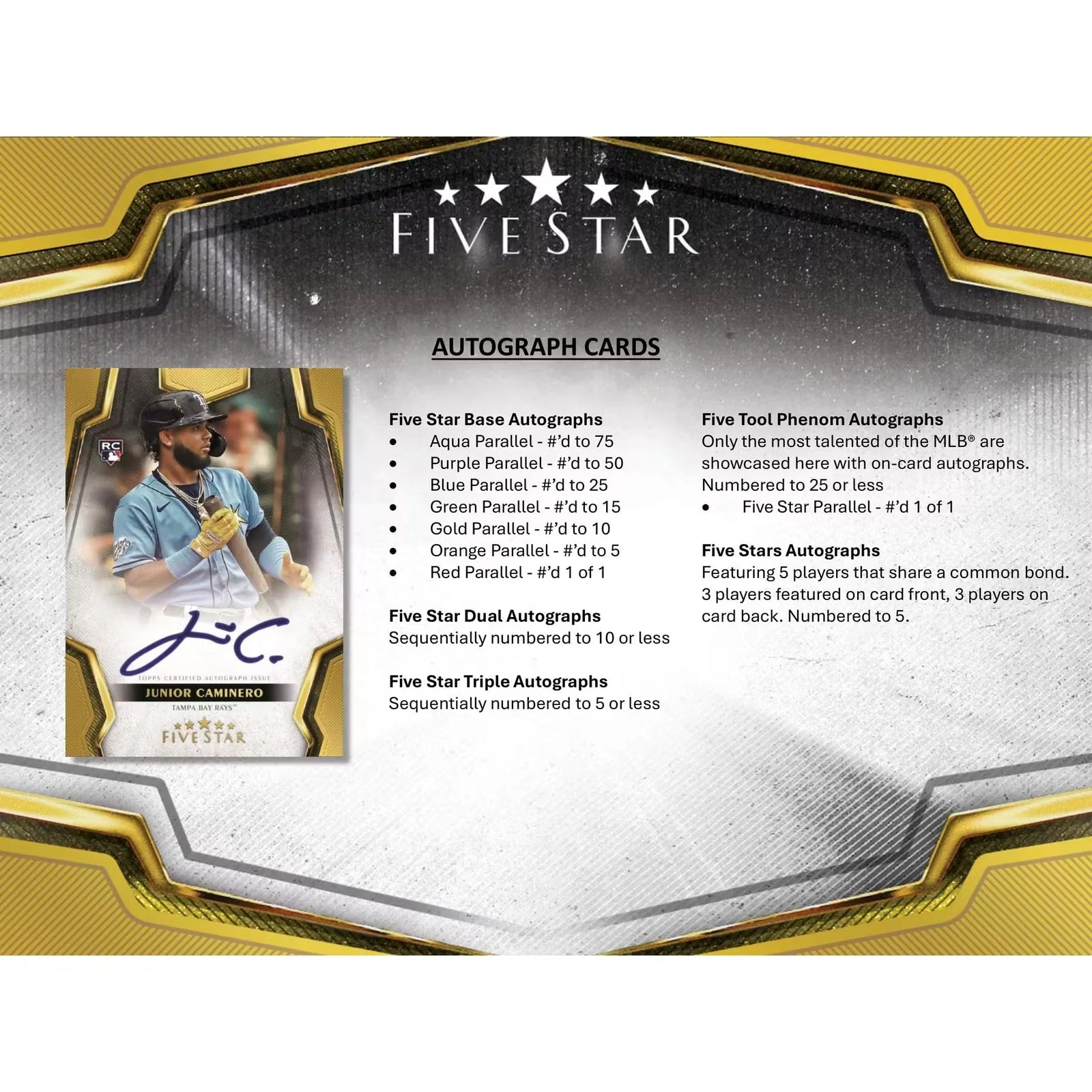 2024 Topps Five Star Baseball Hobby Box | Two On-Card Autographs (Ships Sealed Only)