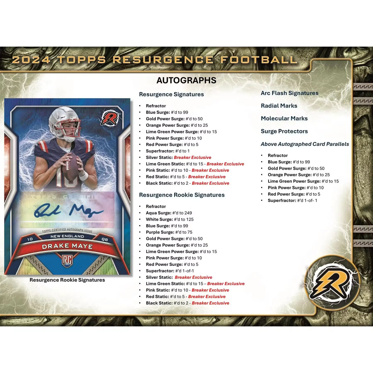2024 Topps Resurgence Football Blaster Box (Ships Sealed Only) - D