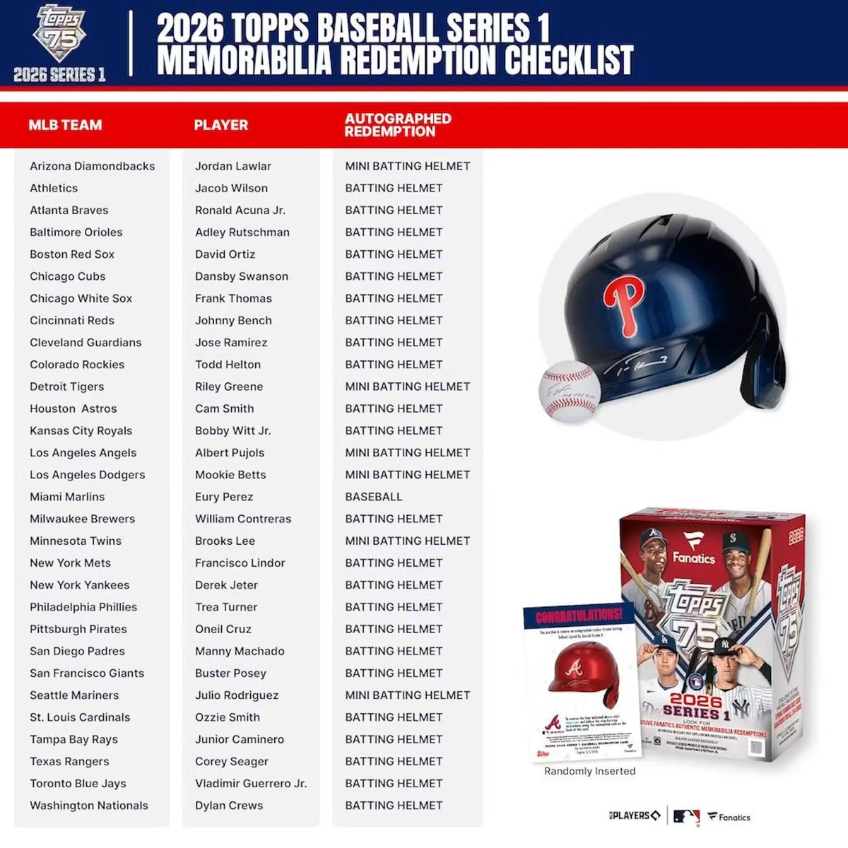 2026 Topps Series 1 Baseball Exclusive Blaster Box (Ships Sealed Only) - D