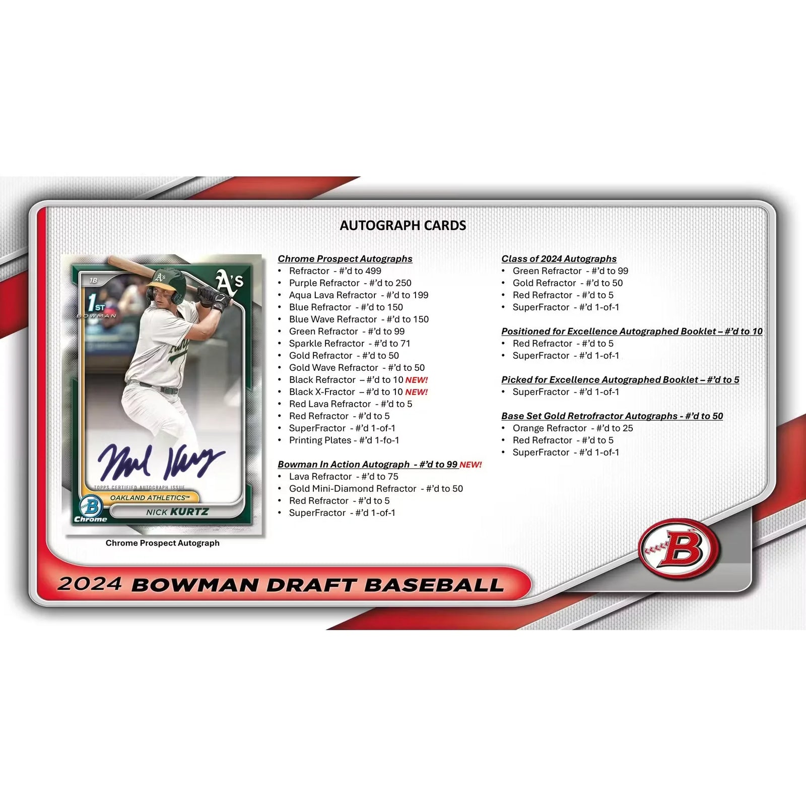 2024 Bowman Draft Baseball Super Jumbo Box | 5 Chrome Autographs (Ships Sealed Only)