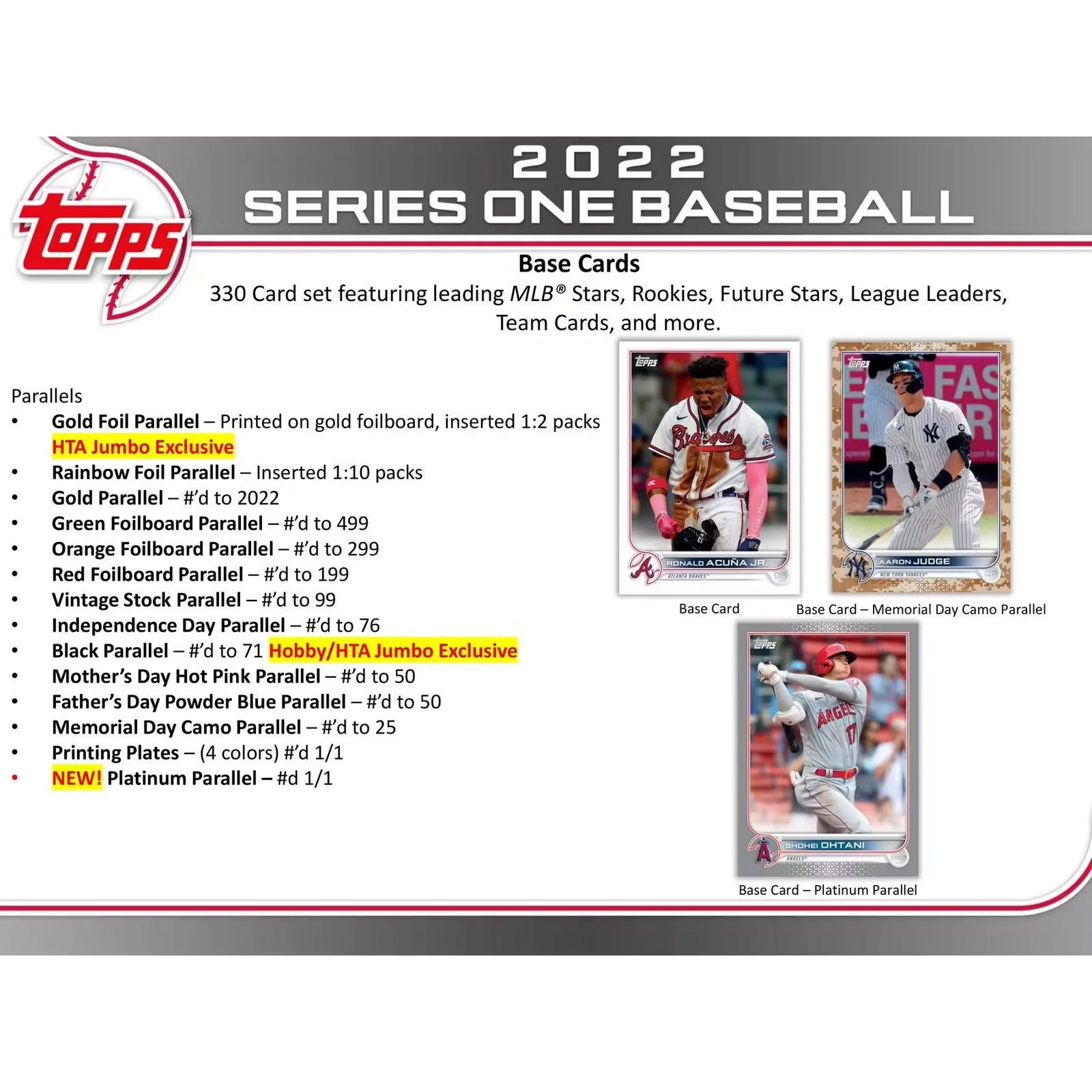 2022 Topps Series 1 Baseball Hobby Jumbo 6-Box Case (Ships Sealed Only)