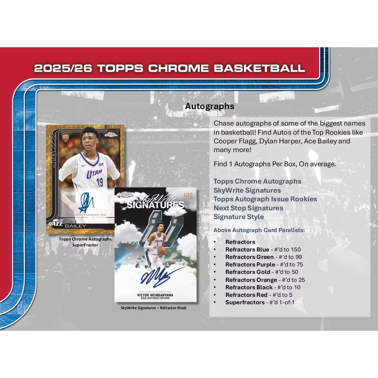 2025-26 Topps Chrome Basketball Hobby 12-Box Case (Ships Sealed Only) - D