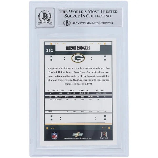 Aaron Rodgers Signed 2005 Score #352 Rookie Card | Beckett Authenticated 10