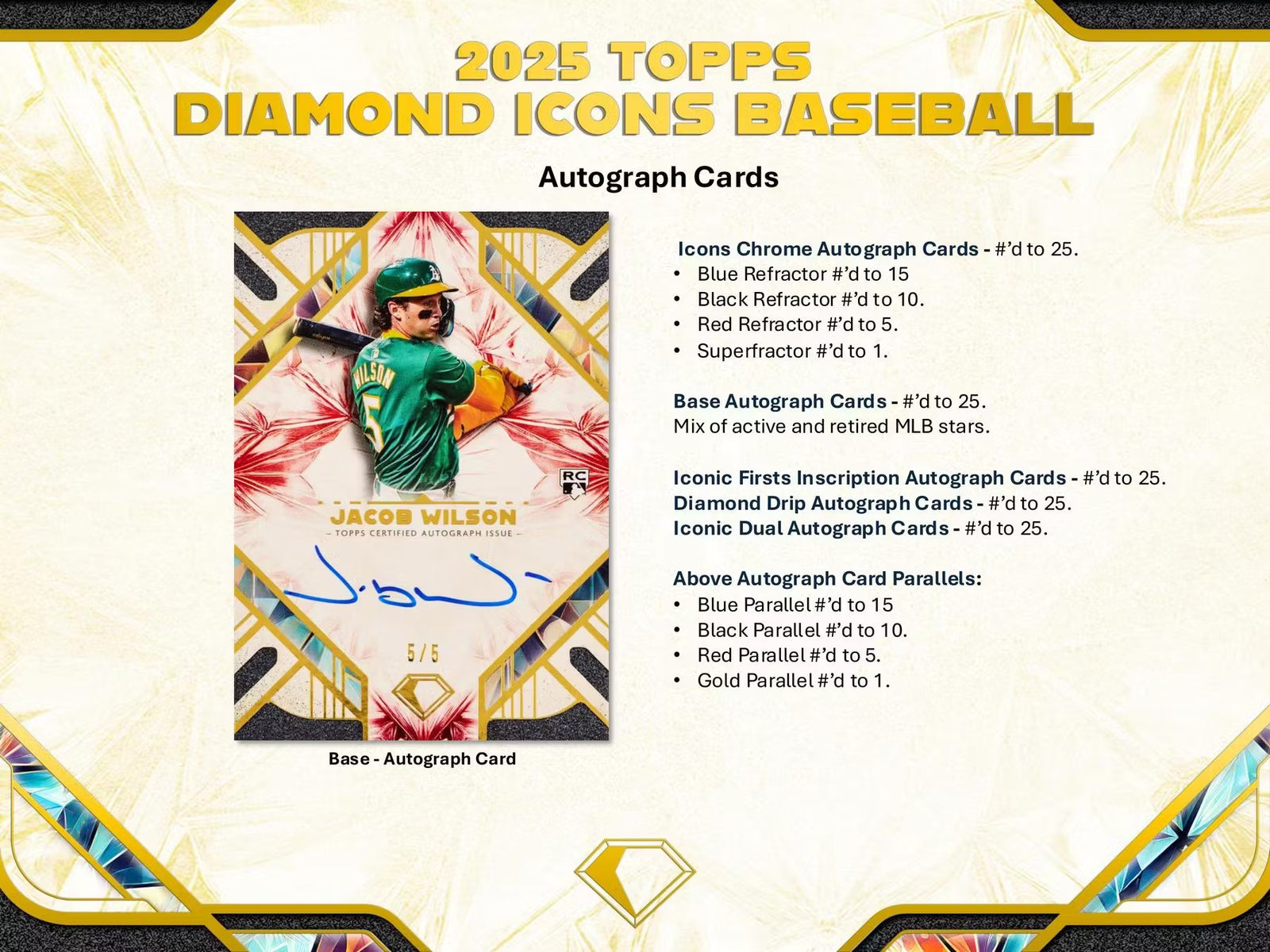 2025 Topps Diamond Icons Baseball Hobby Trading Cards