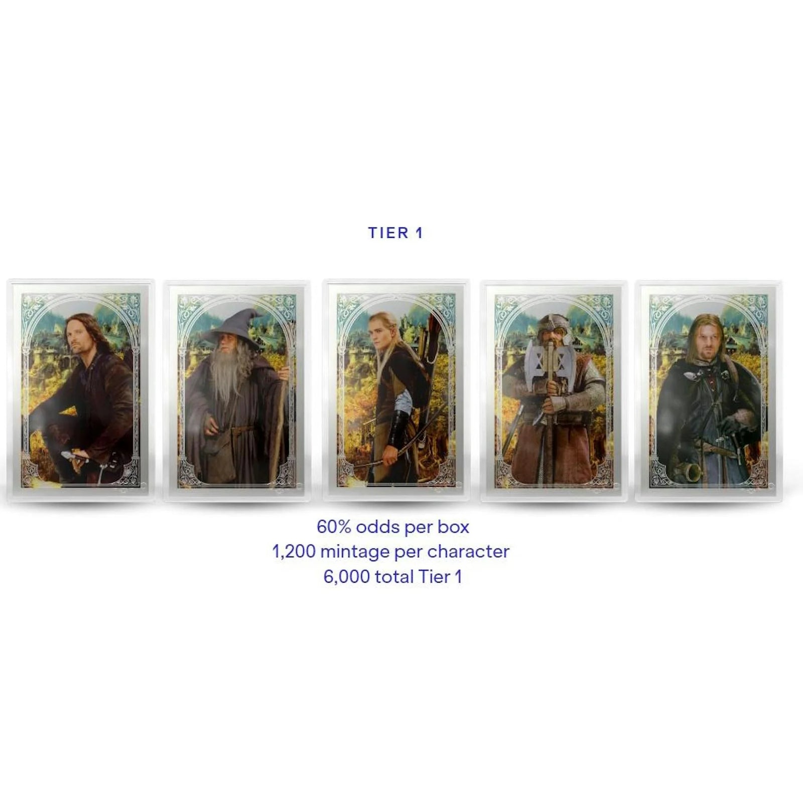 2026 Agoro Guardians of the Fellowship Blind Box | Lord of the Rings (Ships Sealed Only)
