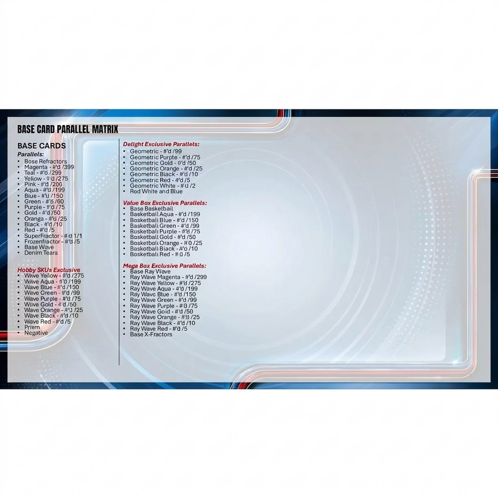 2025-26 Topps Chrome Update Basketball Hobby Box | Presell (Ships Sealed Only)