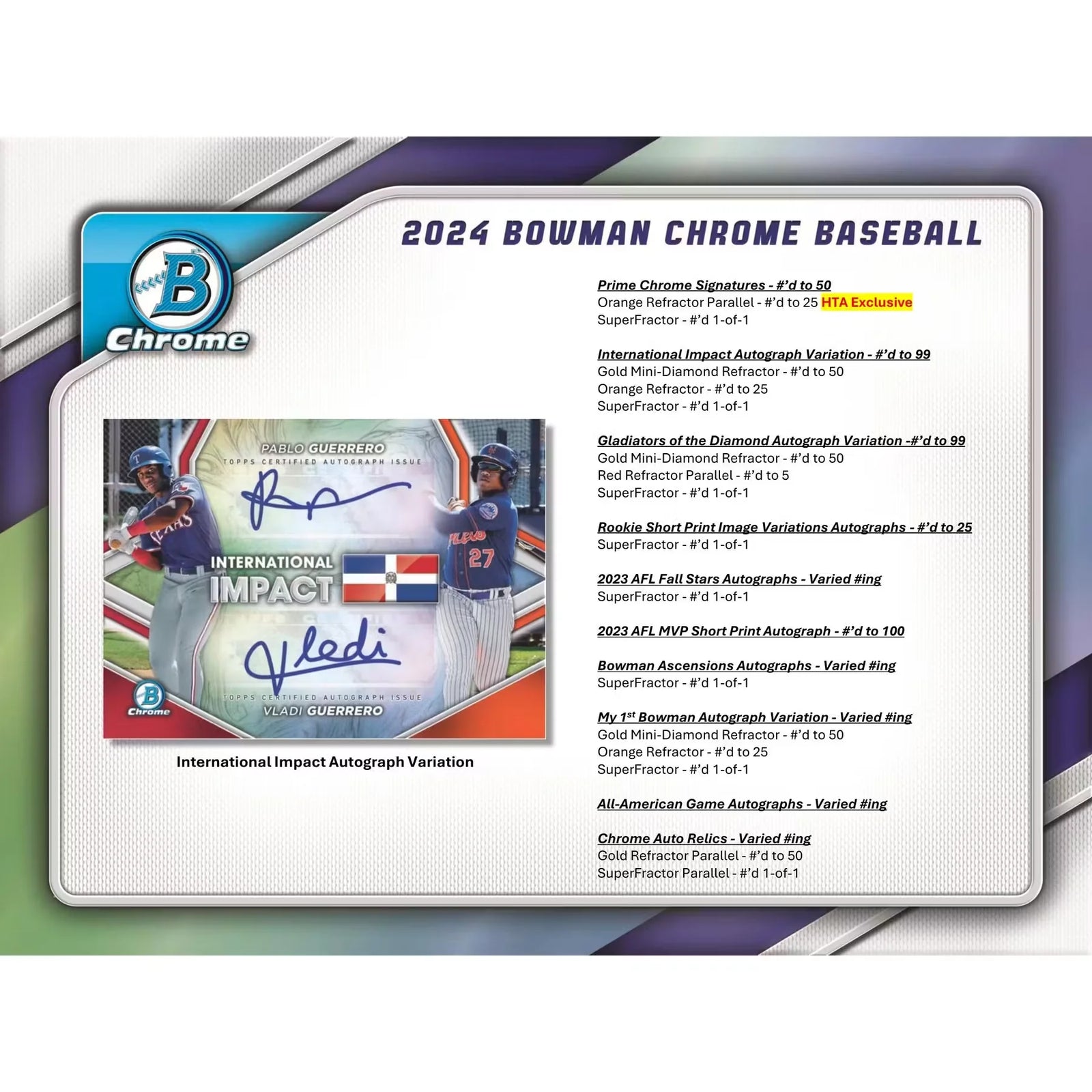 2024 Bowman Chrome Baseball HTA Choice Box (Ships Sealed Only) - D
