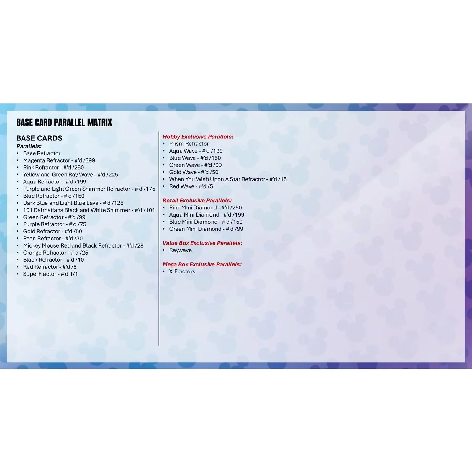 2026 Topps Disney Chrome Hobby Box (Slightly Damaged) (Ships Sealed Only)
