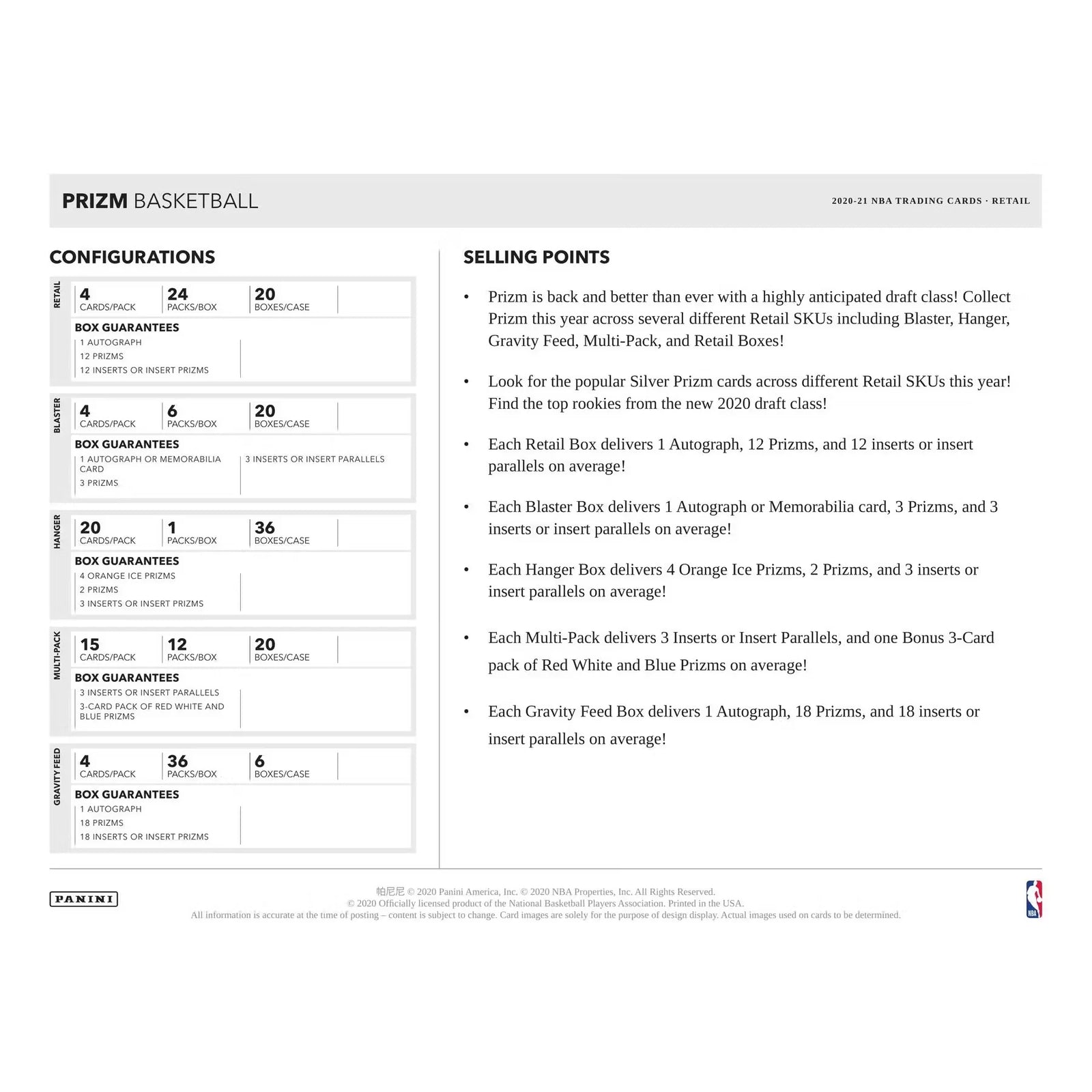 2020-21 Panini Prizm Basketball 24-Pack Retail Box (Ships Sealed Only) - D