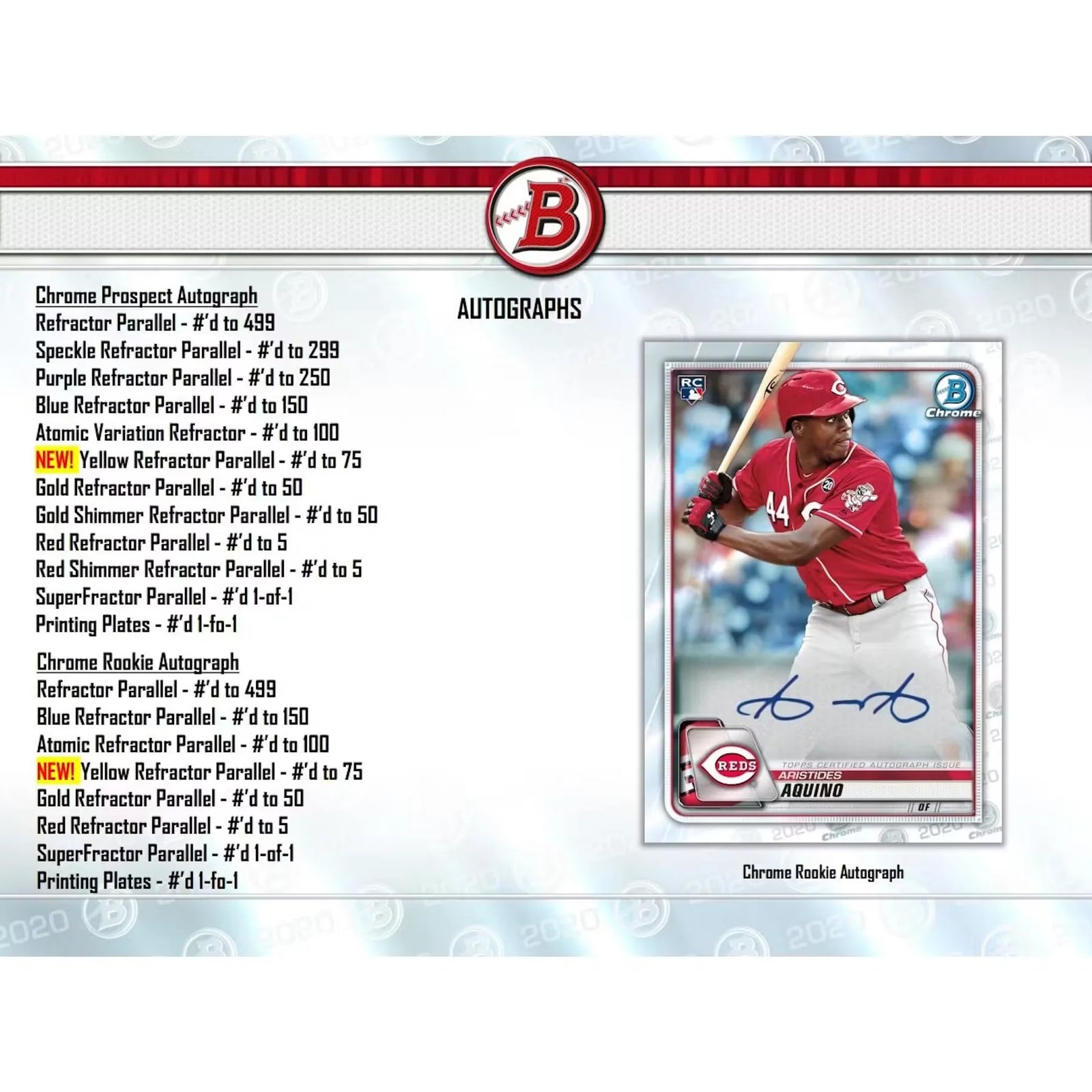 2020 Bowman Baseball Hobby Jumbo Box (Slightly Damaged) (Ships Sealed Only)