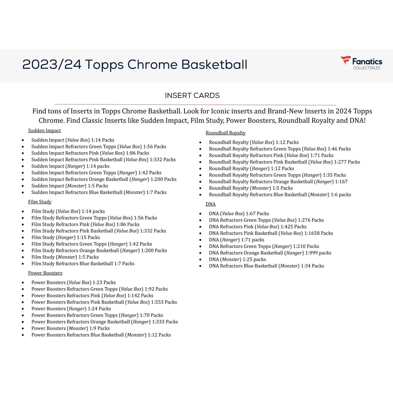 2023-24 Topps Chrome Basketball Hanger Box | Orange Refractors (Ships Sealed Only)