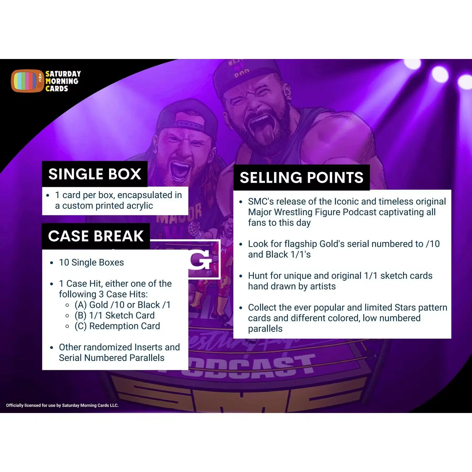 2026 Saturday Morning Cards Major Wrestling Figure Podcast Hobby Box | Presell (Ships Sealed Only)