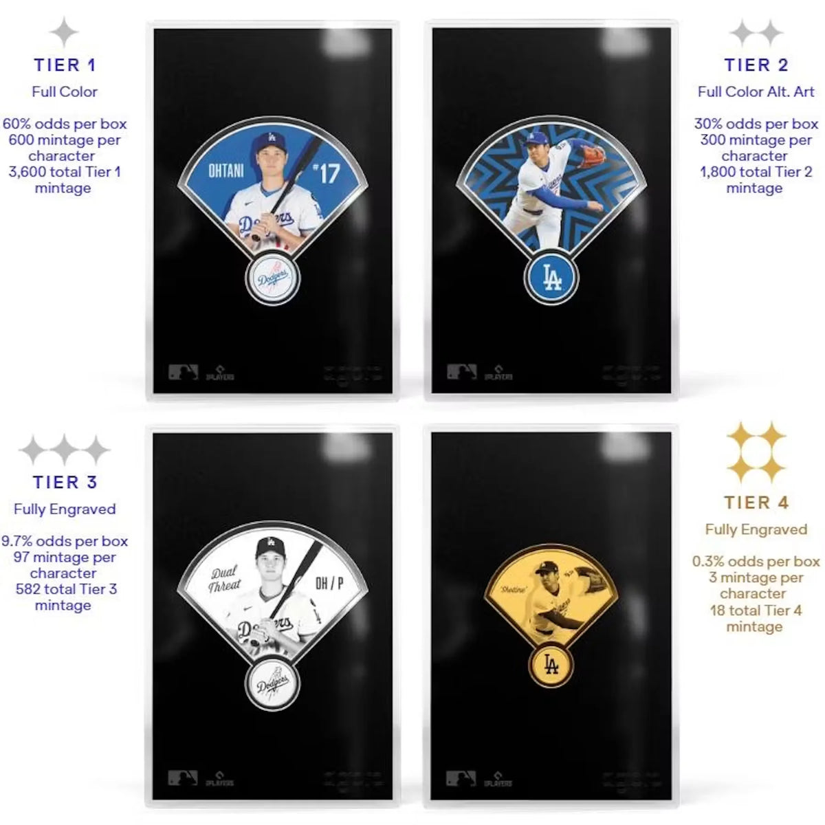 2026 Agoro National League Baseball Hobby Box | Blind Box (Ships Sealed Only)