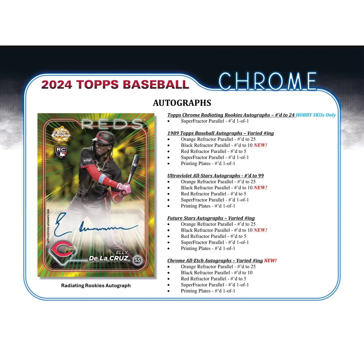 2024 Topps Chrome Baseball Breaker Delight Box | Two Autographs | P4298301