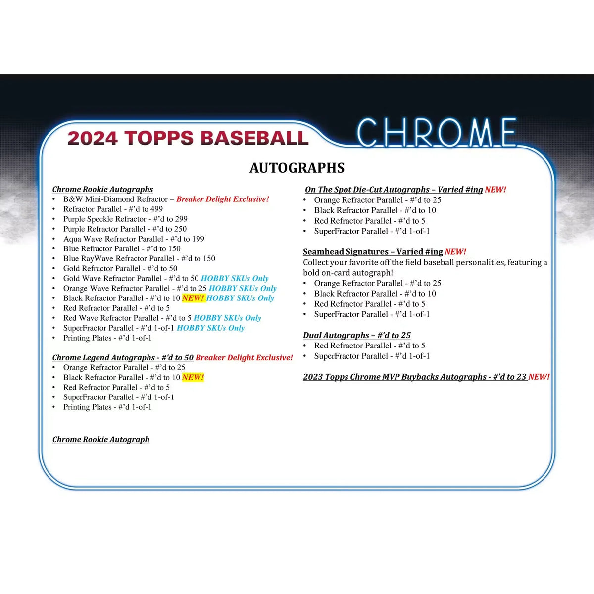 2024 Topps Chrome Baseball Breaker Delight Box | Two Autographs | P4298301