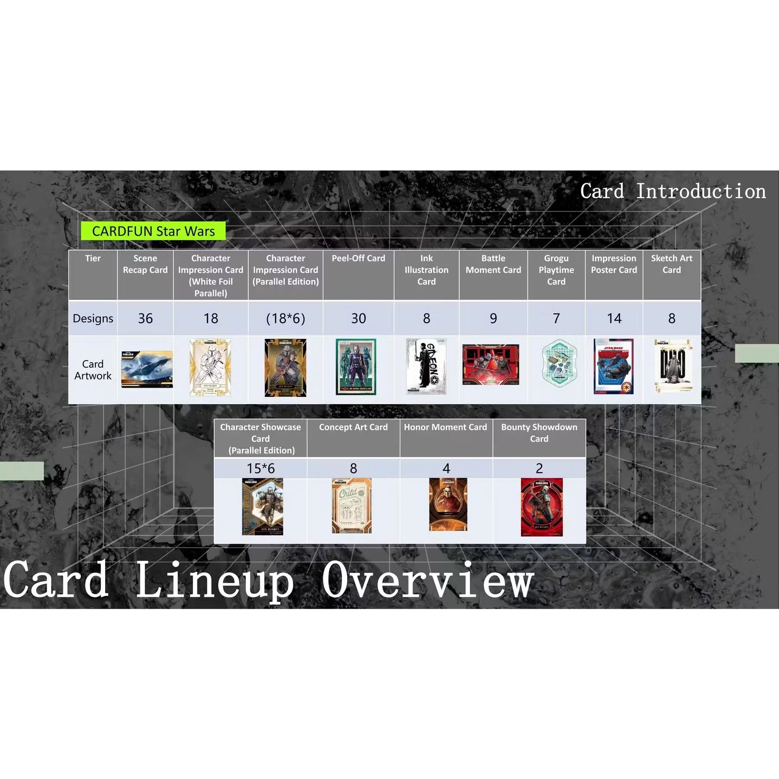2026 CardFun Star Wars The Mandalorian Hobby Box | 10 Packs (Ships Sealed Only)
