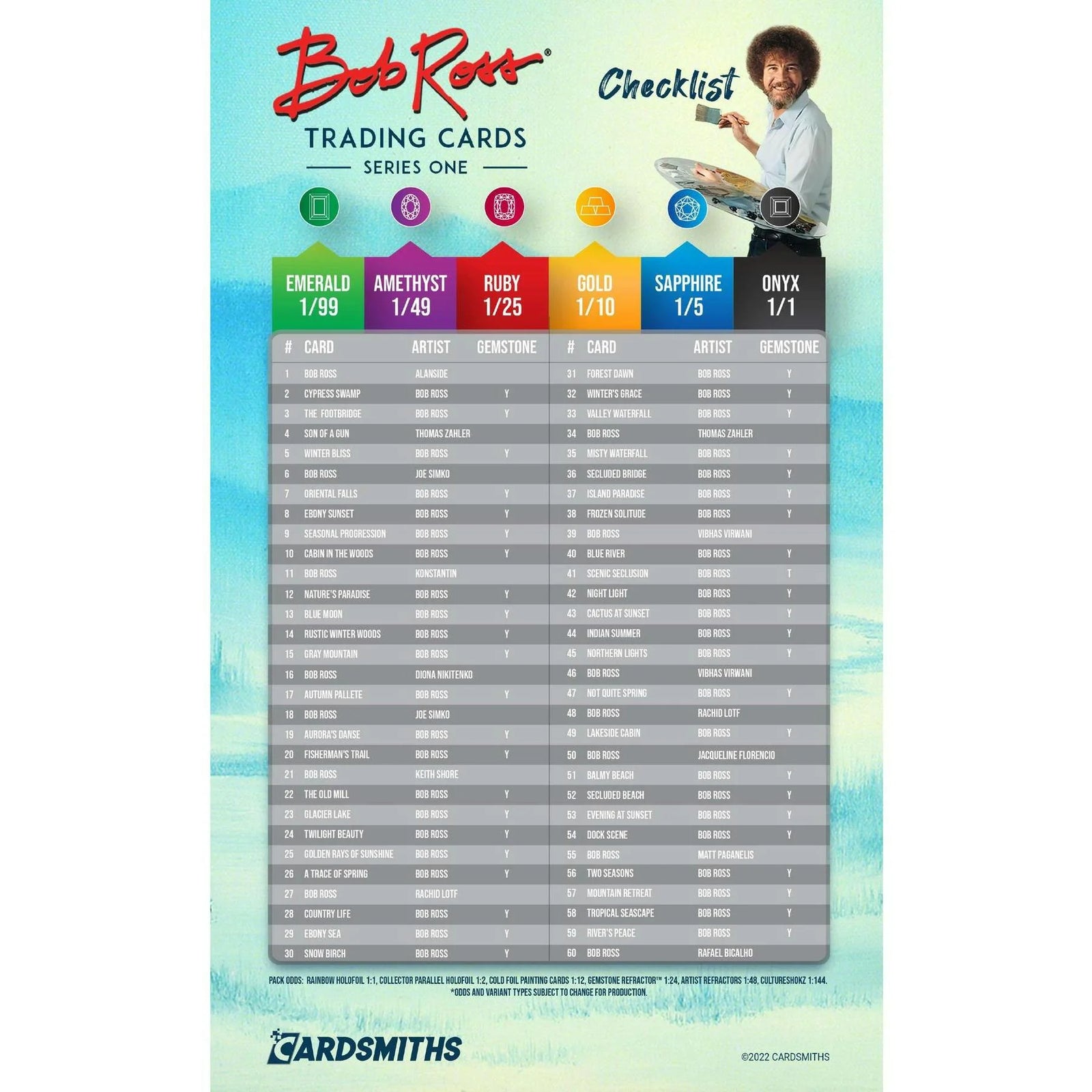 Bob Ross 2023 Cardsmiths Trading Cards | Series 1 Collector Box (Ships Sealed Only)