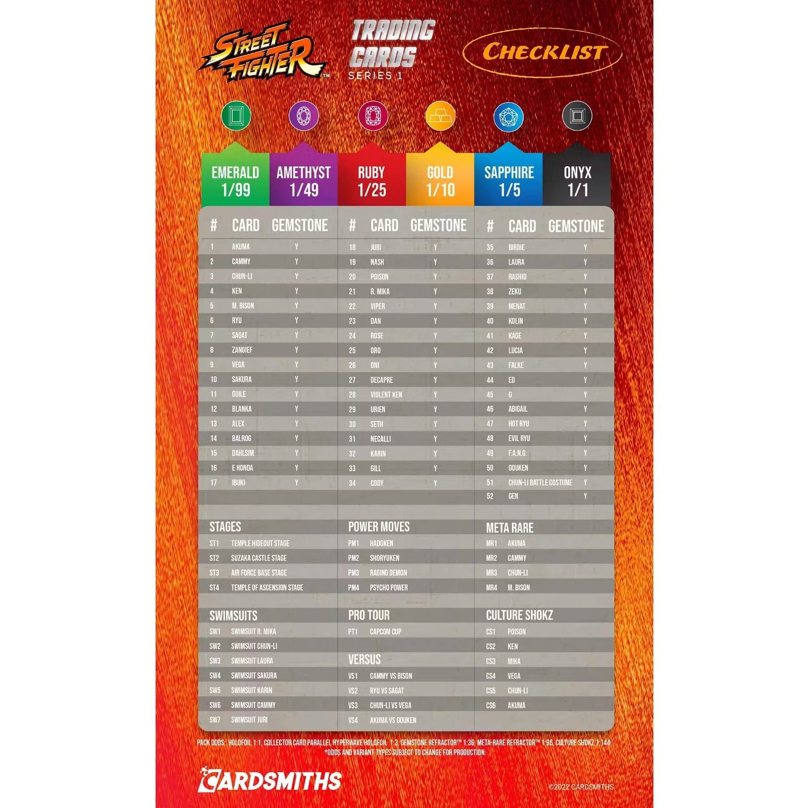 Street Fighter Trading Cards Series 1 Collector Box | 2023 Cardsmiths (Ships Sealed Only)