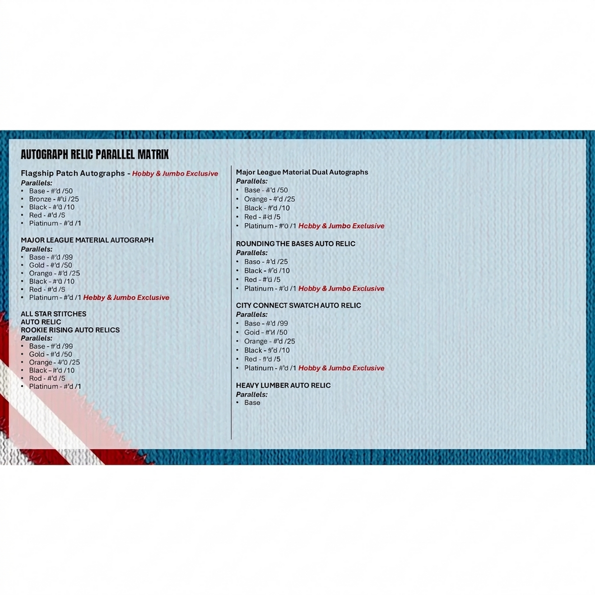 2026 Topps Update Series Baseball Hobby Jumbo Box | Presell (Ships Sealed Only) | P5178222