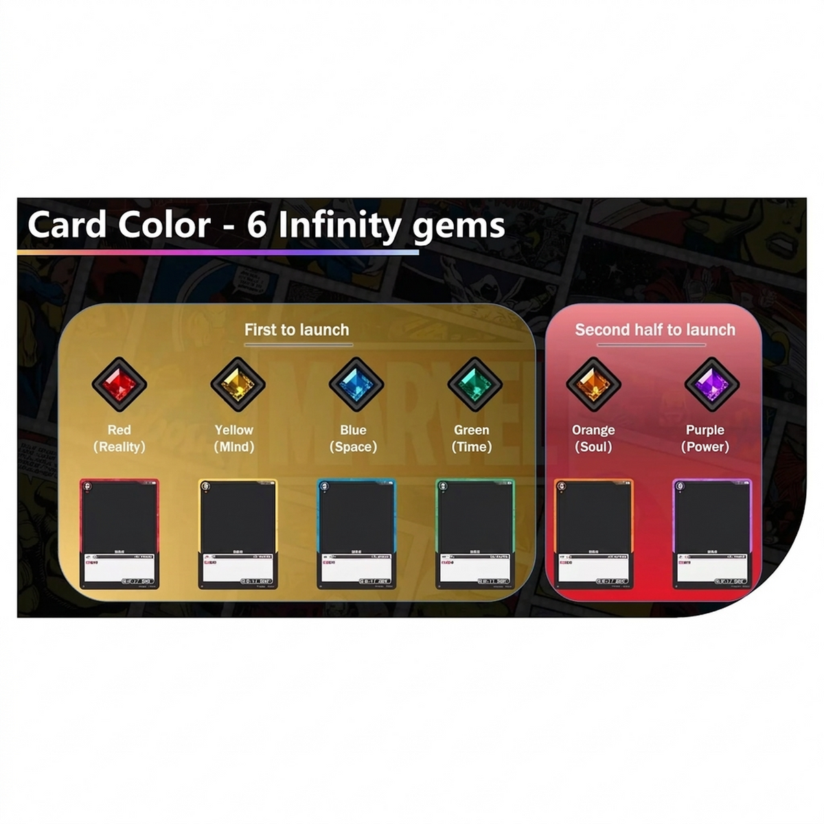 Marvel HeroRush TCG: The Avengers BP-01 Booster Box | Presell | P5181066