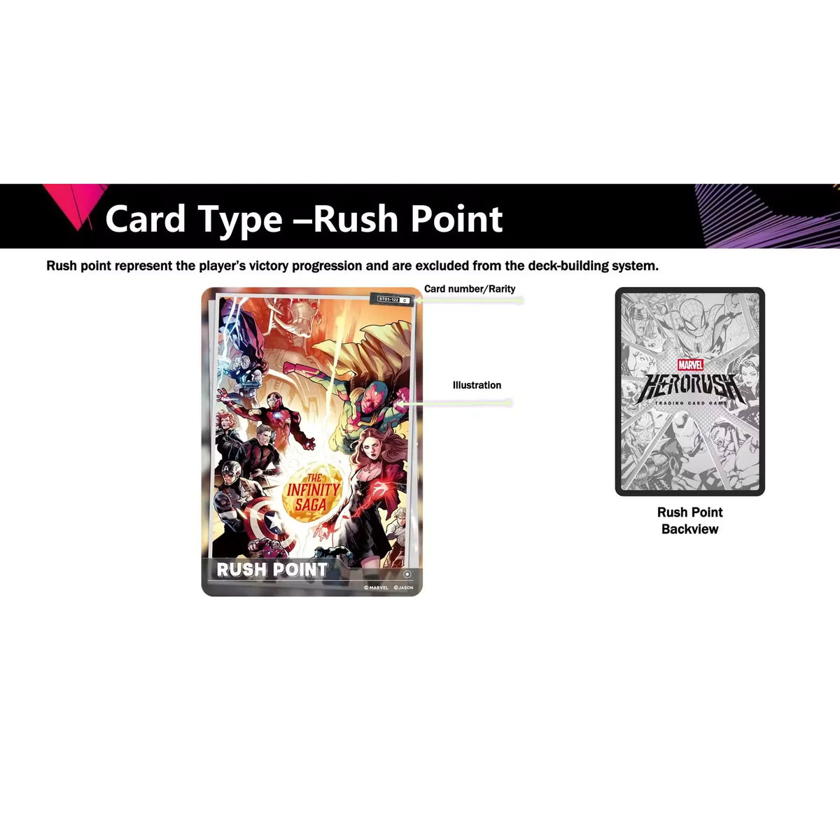 Marvel HeroRush TCG: The Avengers BP-01 Booster Box | Presell | P5181066