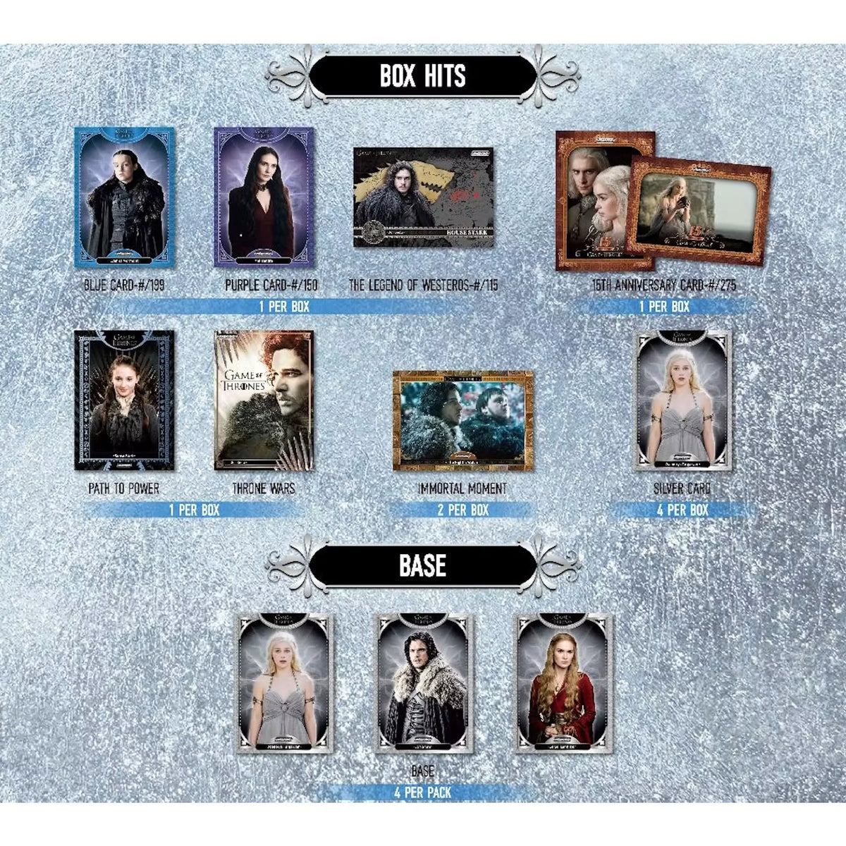2026 Kakawow Phantom Game of Thrones 15th Anniversary Hobby Box | P5181627