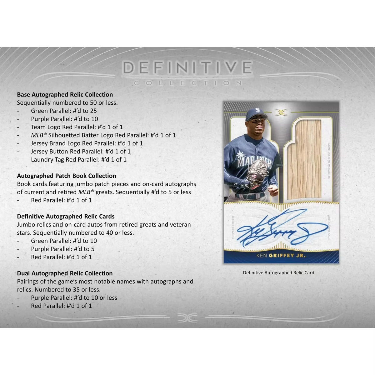 2021 Topps Definitive Collection Baseball Hobby Box (Ships Sealed Only) | P5418921