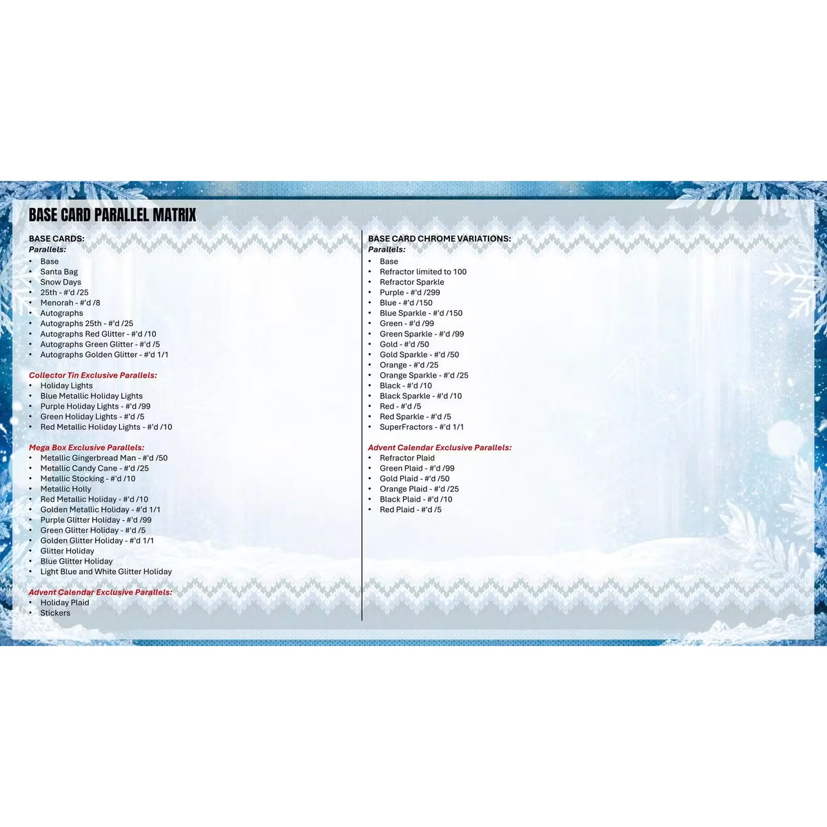 2026 Topps Holiday Baseball Hobby Collector 3-Tin Box | Presell | P5641285