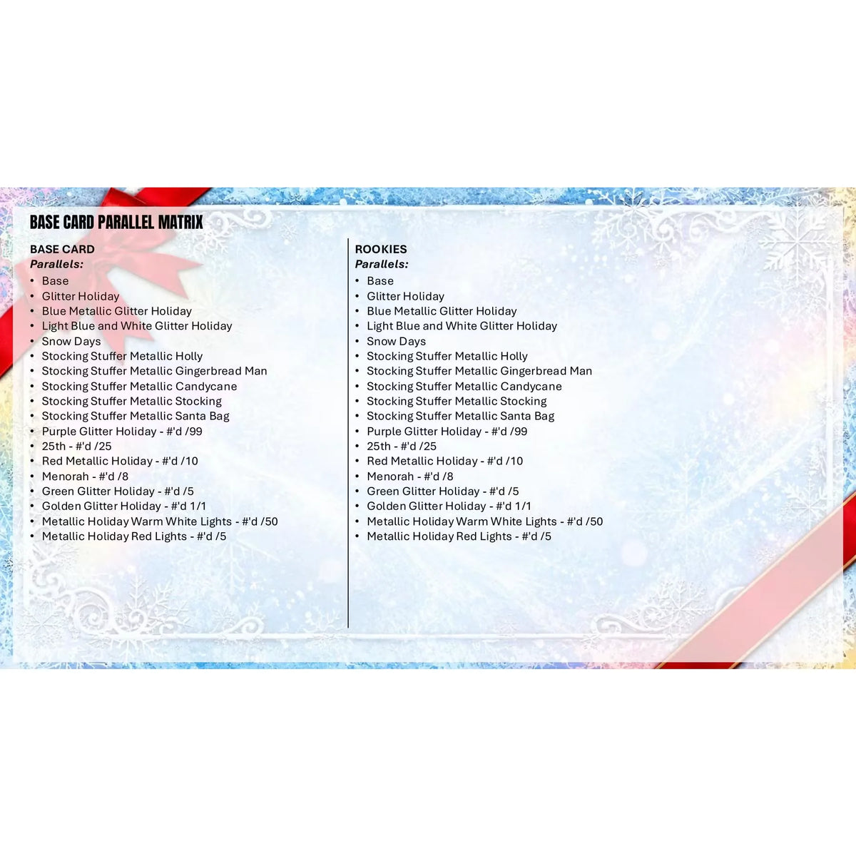2026 Topps Holiday Football Mega Box | Presell (Ships Sealed Only) | P5754600