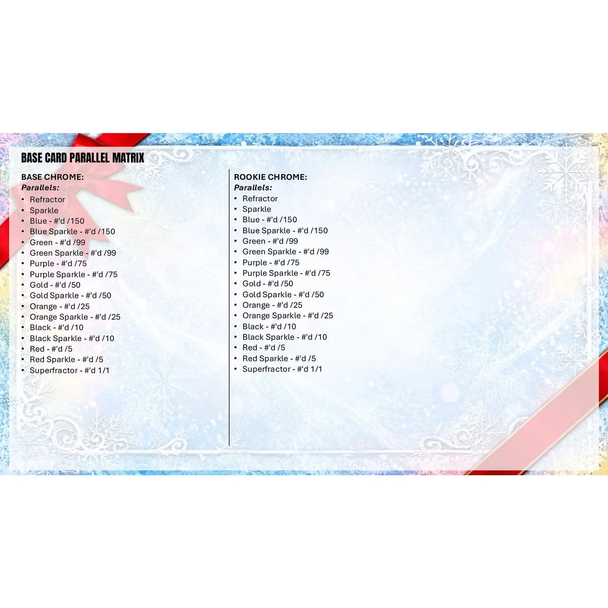 2026 Topps Holiday Football Mega Box | Presell (Ships Sealed Only) | P5754600