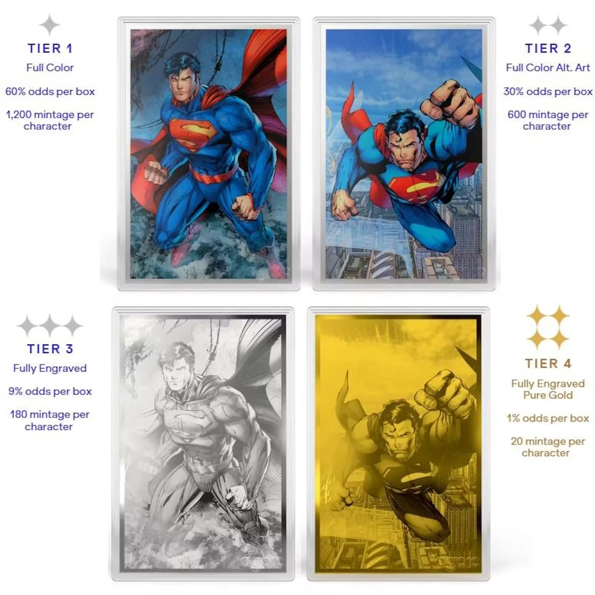 2026 Agoro DC Trinity Blind Hobby Box (Ships Sealed Only) | P6052341