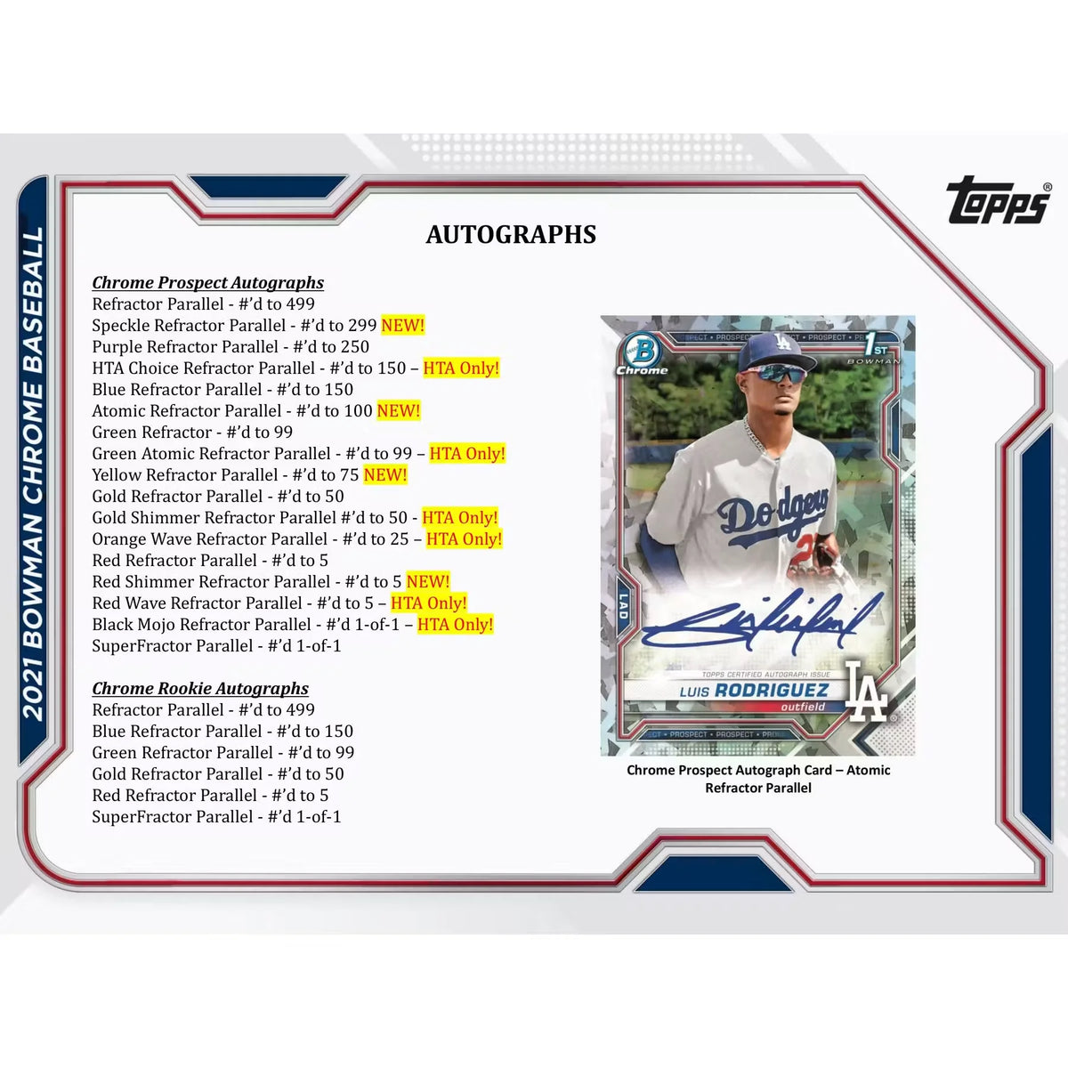 2021 Bowman Chrome Baseball HTA Choice Box (Ships Sealed Only) - D2 | P6134726