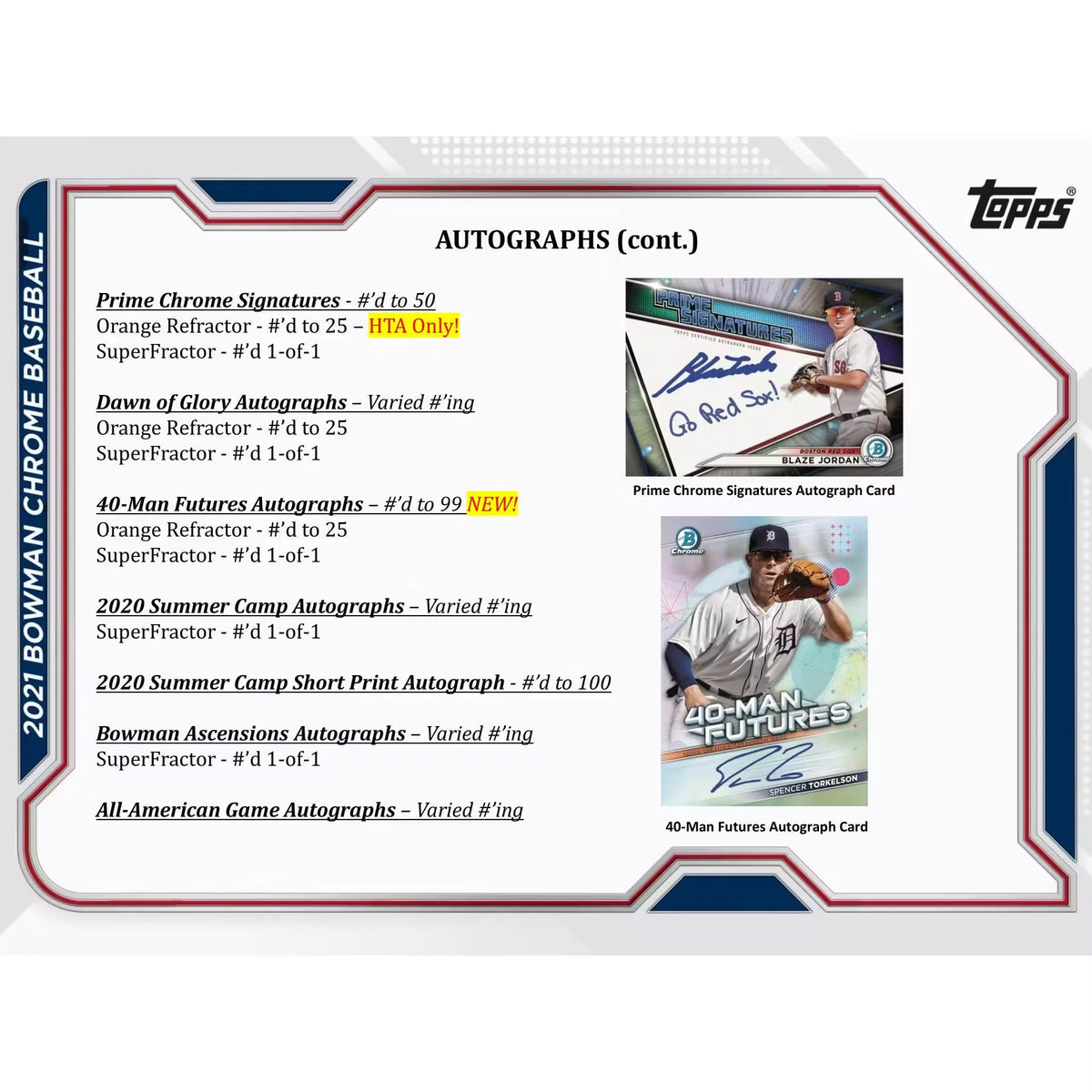 2021 Bowman Chrome Baseball HTA Choice Box (Ships Sealed Only) - D2 | P6134726