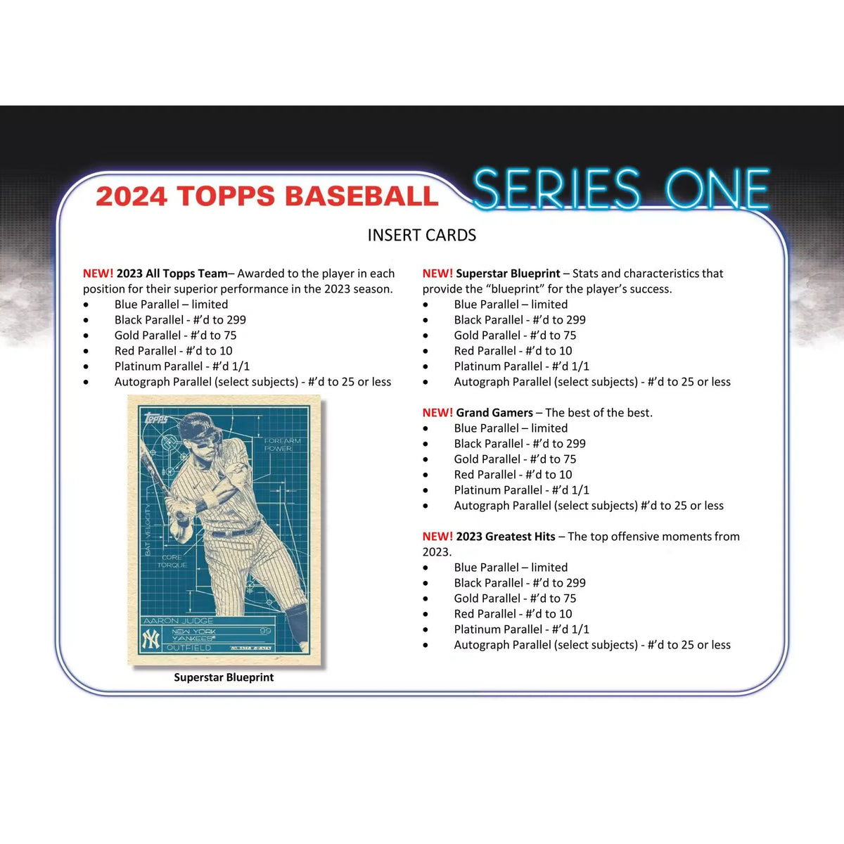2024 Topps Series 1 Baseball Hobby Box | 20 Packs (Ships Sealed Only) | P6136601