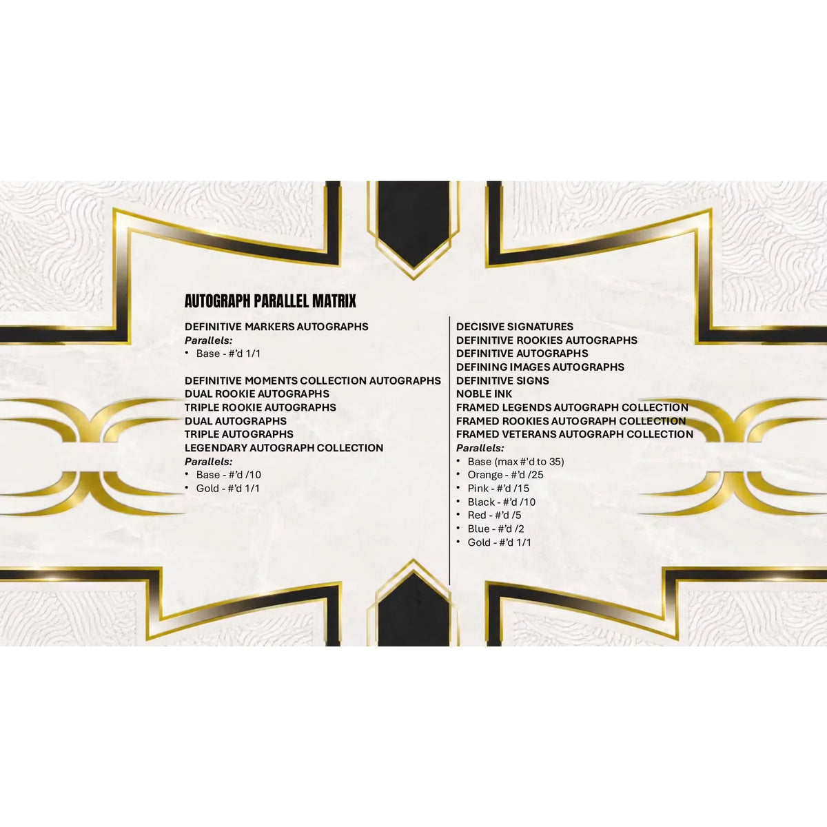 2025-26 Topps Definitive Collection Basketball Hobby Box - D | P6571963