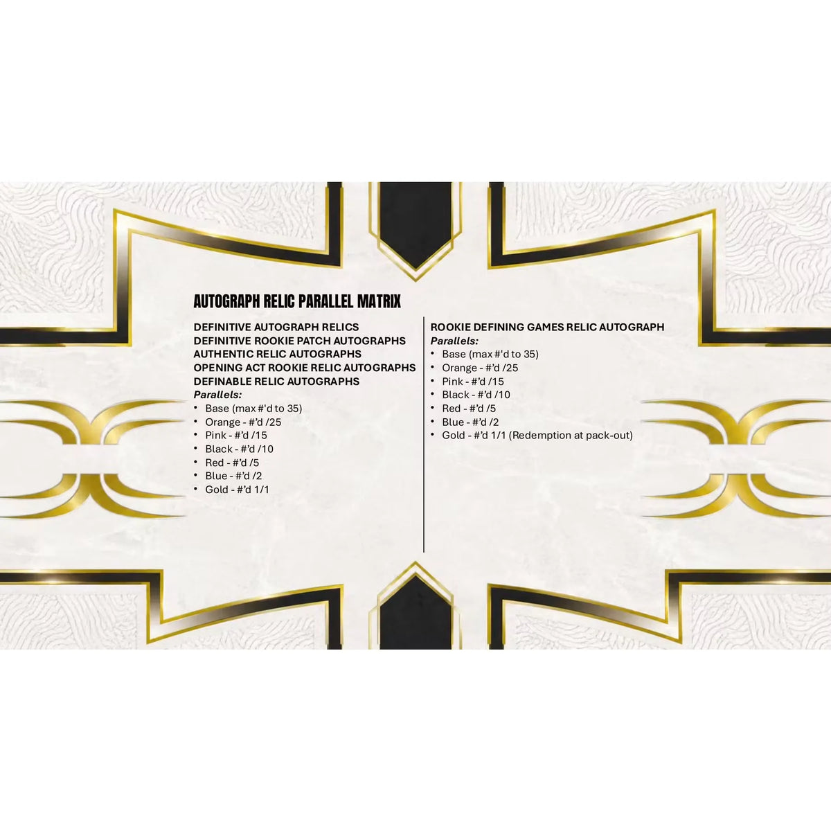 2025-26 Topps Definitive Collection Basketball Hobby Box - D | P6571963