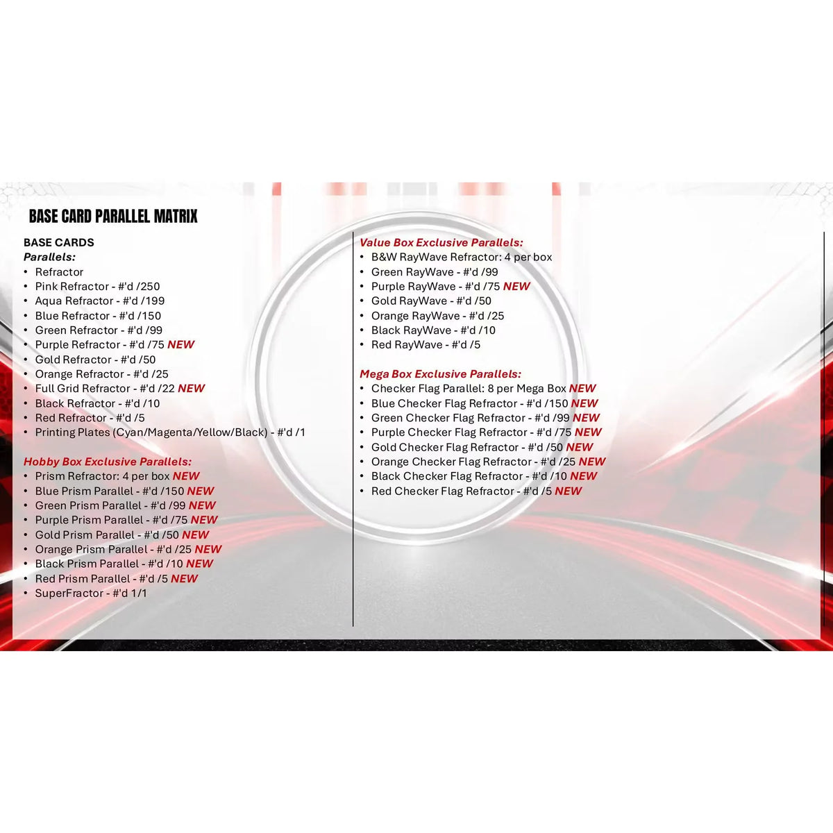 2026 Topps Chrome Formula 1 Mega Box | Racing Cards Presell (Ships Sealed Only) | P6573644