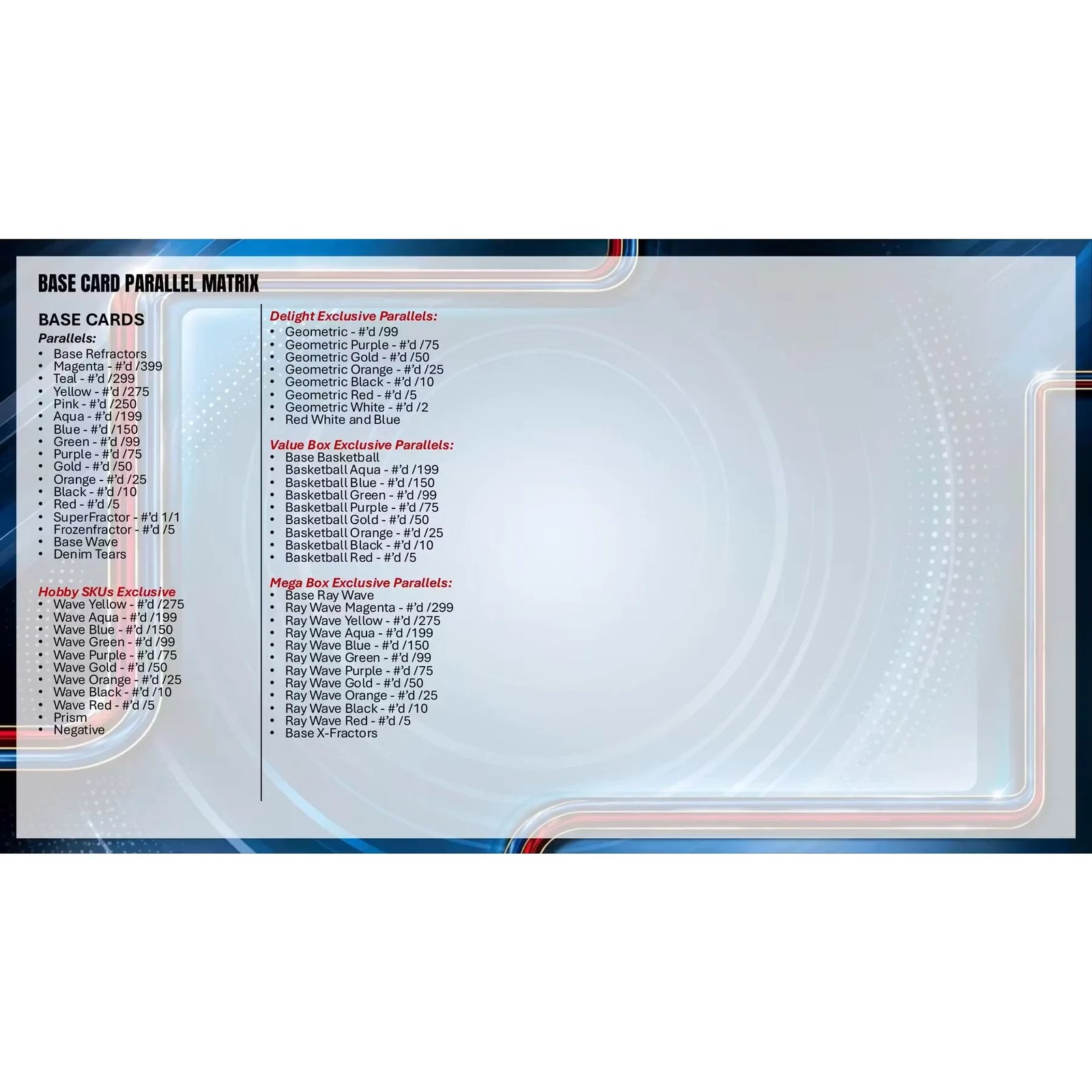 2025-26 Topps Chrome Update Basketball Hobby Jumbo Box | Presell (Ships Sealed Only)