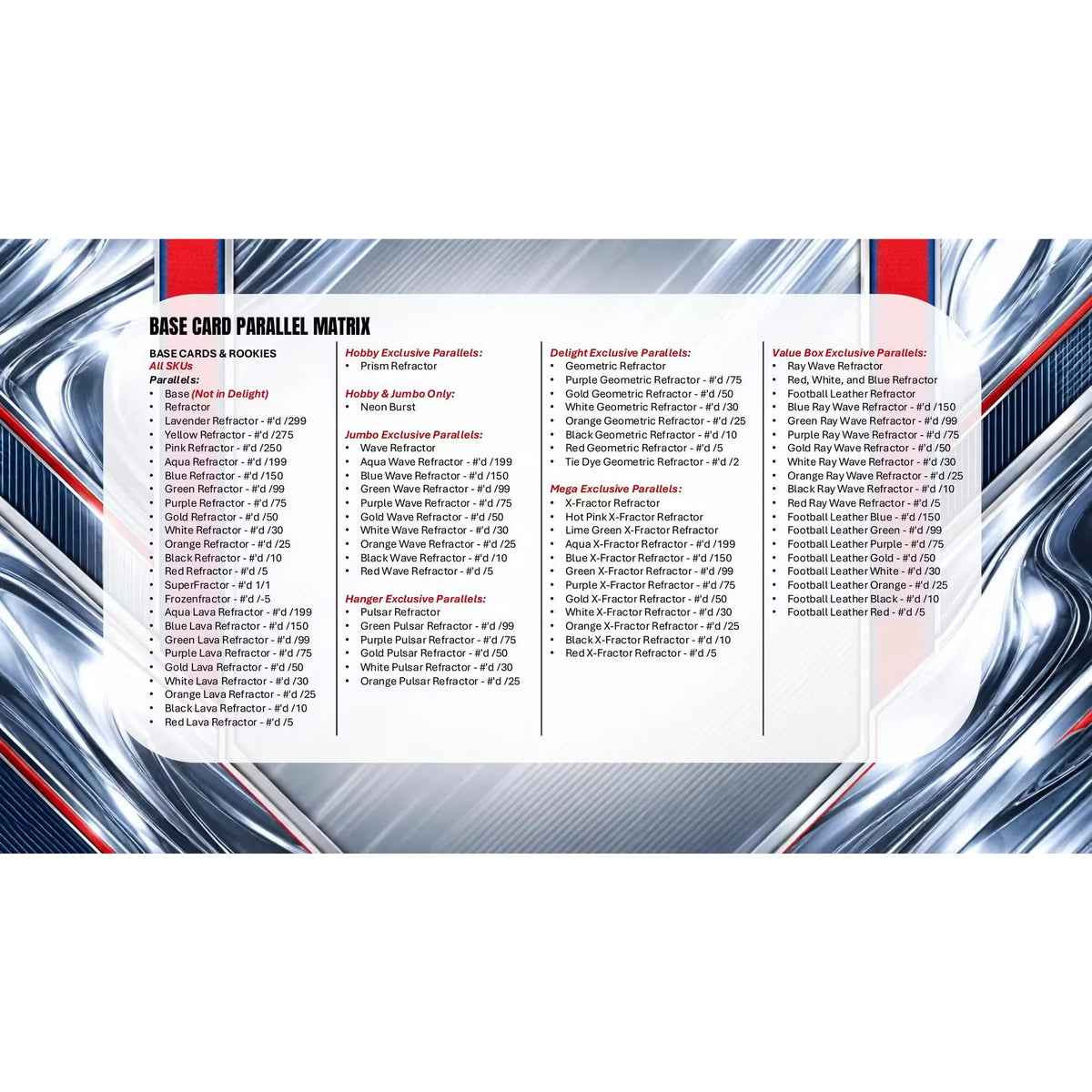 2026 Topps Chrome Football Hobby Jumbo Box | Presell (Ships Sealed Only) | P8254825