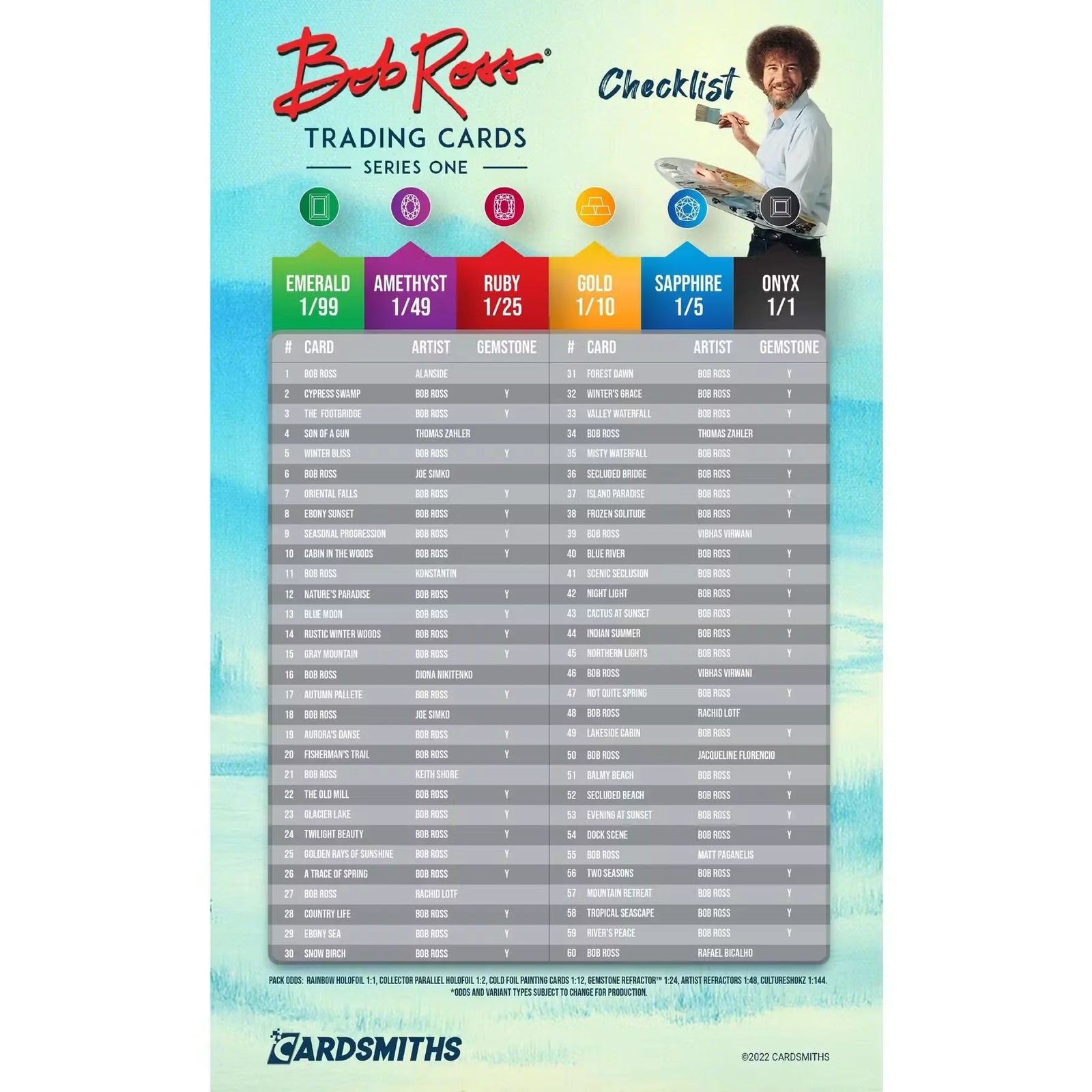 2023 Cardsmiths Bob Ross Trading Cards Series 1 Collector Box (Ships Sealed Only) - D2