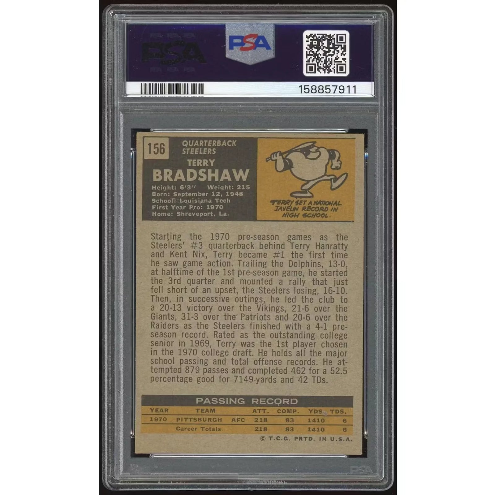 Terry Bradshaw 1971 Topps #156 Rookie Card | PSA 4