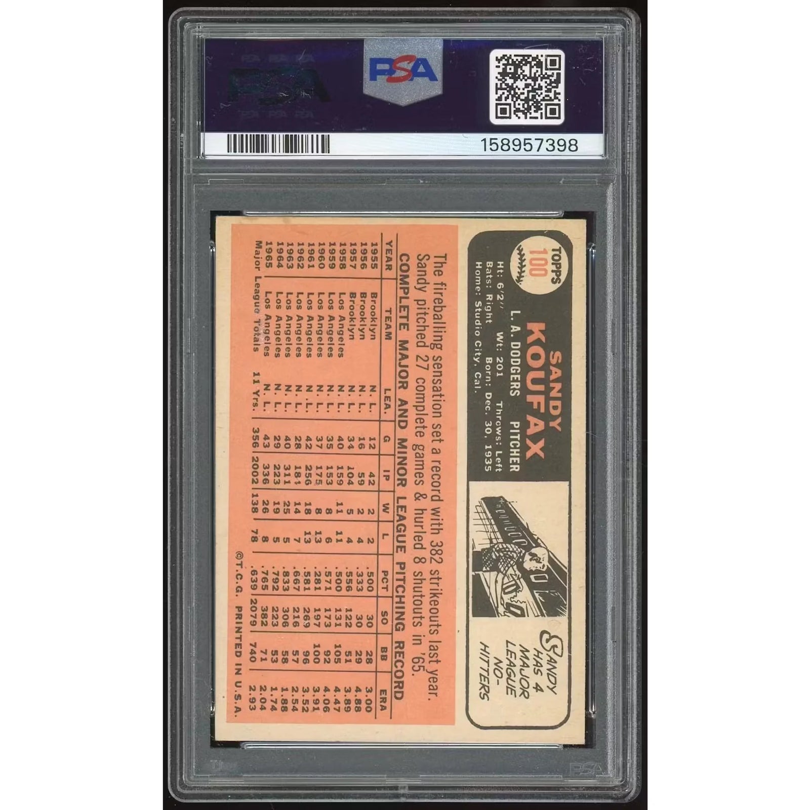 Sandy Koufax 1966 Topps #100 Baseball Card | PSA 6
