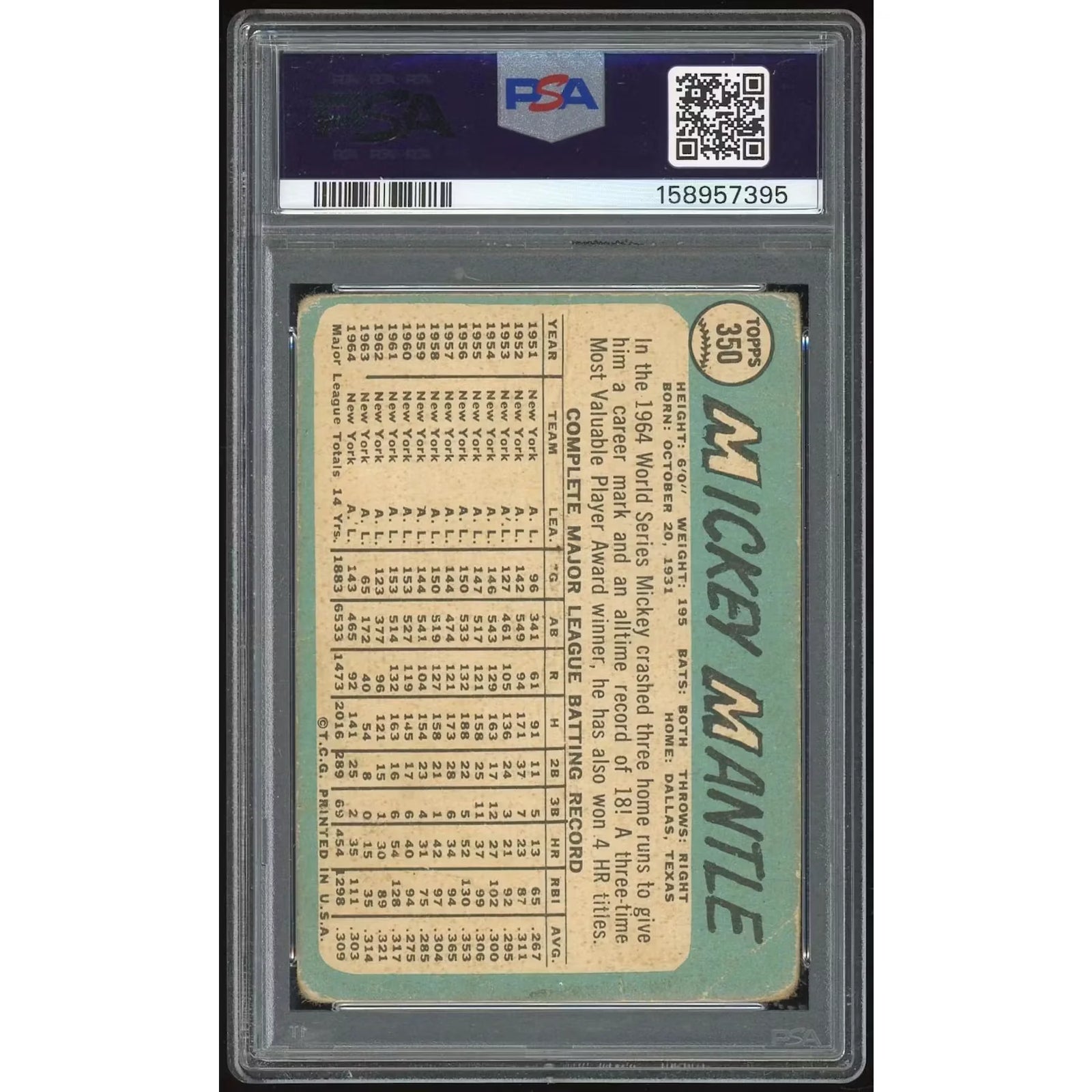 Mickey Mantle 1965 Topps #350 Baseball Card | PSA 1