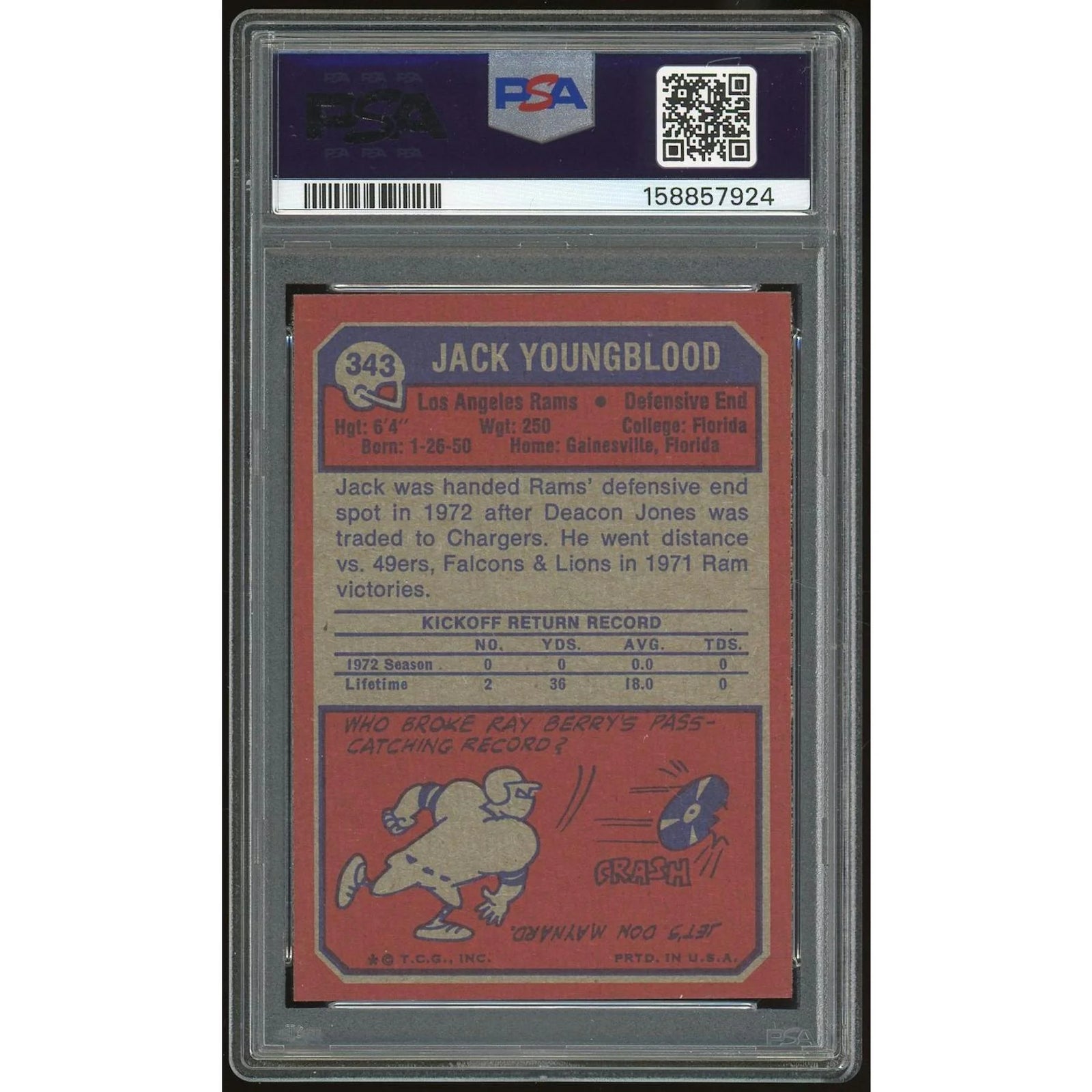 Jack Youngblood 1973 Topps #343 Rookie Card | PSA 8