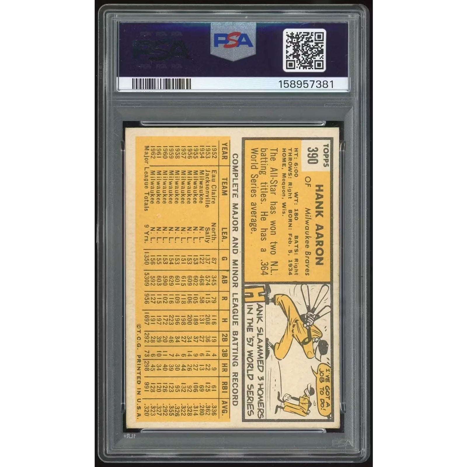 Hank Aaron 1963 Topps #390 Card | PSA 3