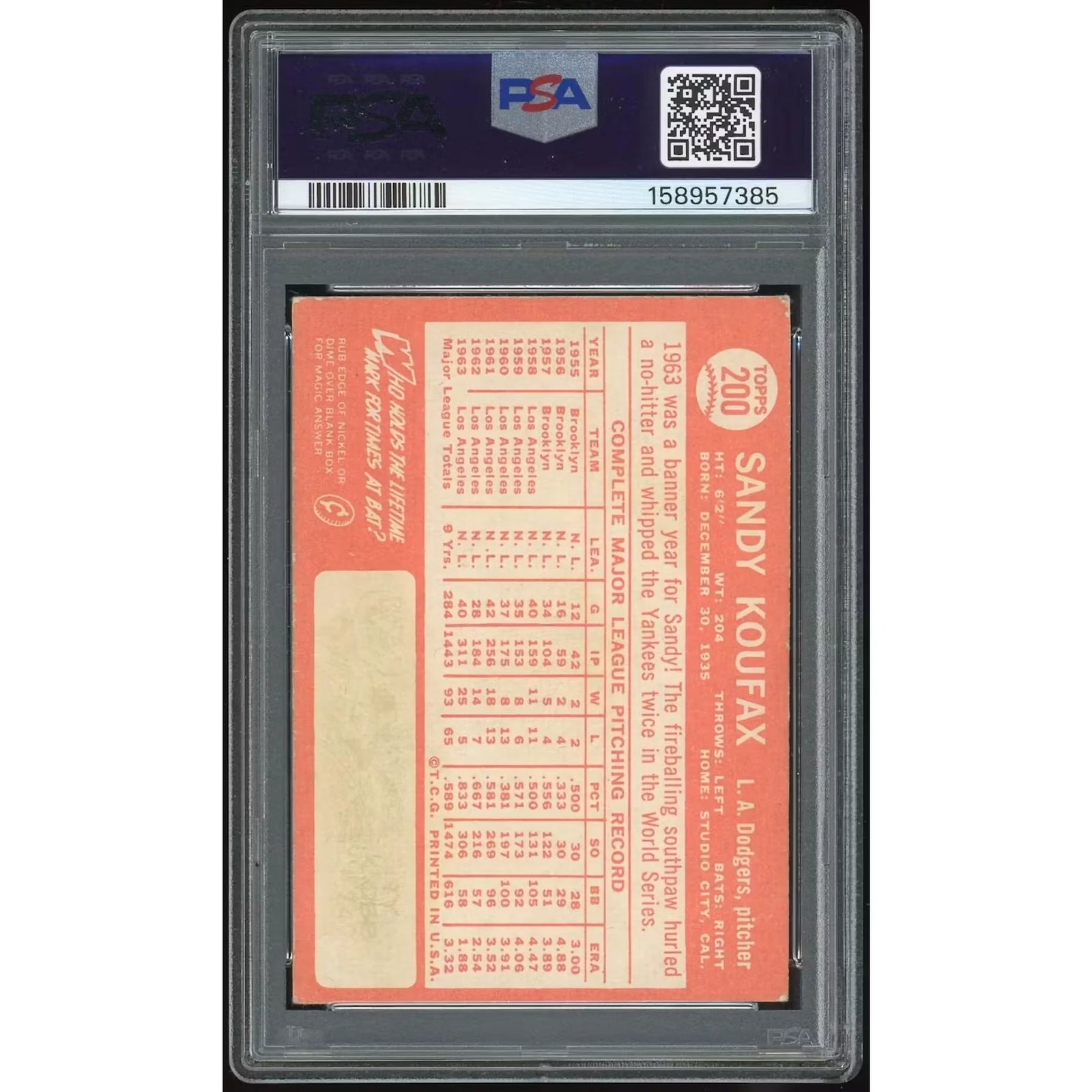 Sandy Koufax 1964 Topps #200 Baseball Card | PSA 4