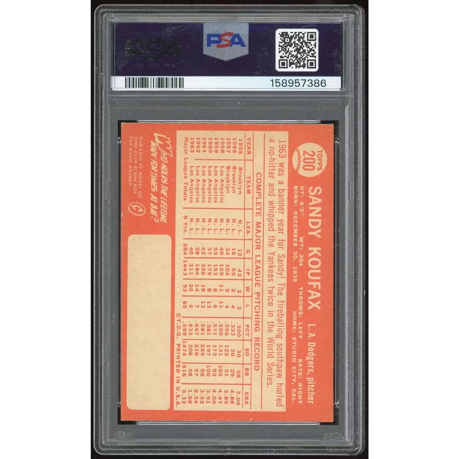 Sandy Koufax 1964 Topps #200 Baseball Card | PSA 4